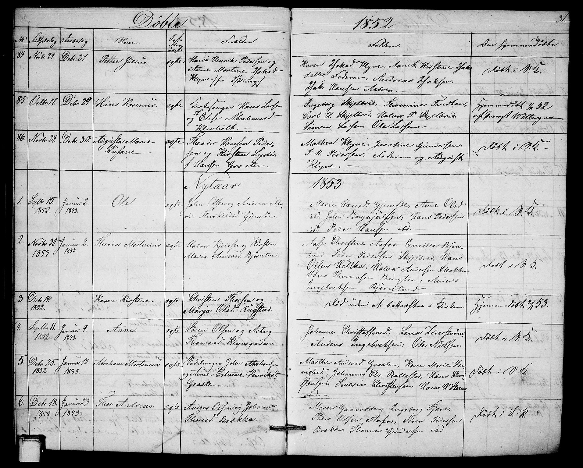 Solum kirkebøker, AV/SAKO-A-306/G/Ga/L0003: Parish register (copy) no. I 3, 1848-1859, p. 37