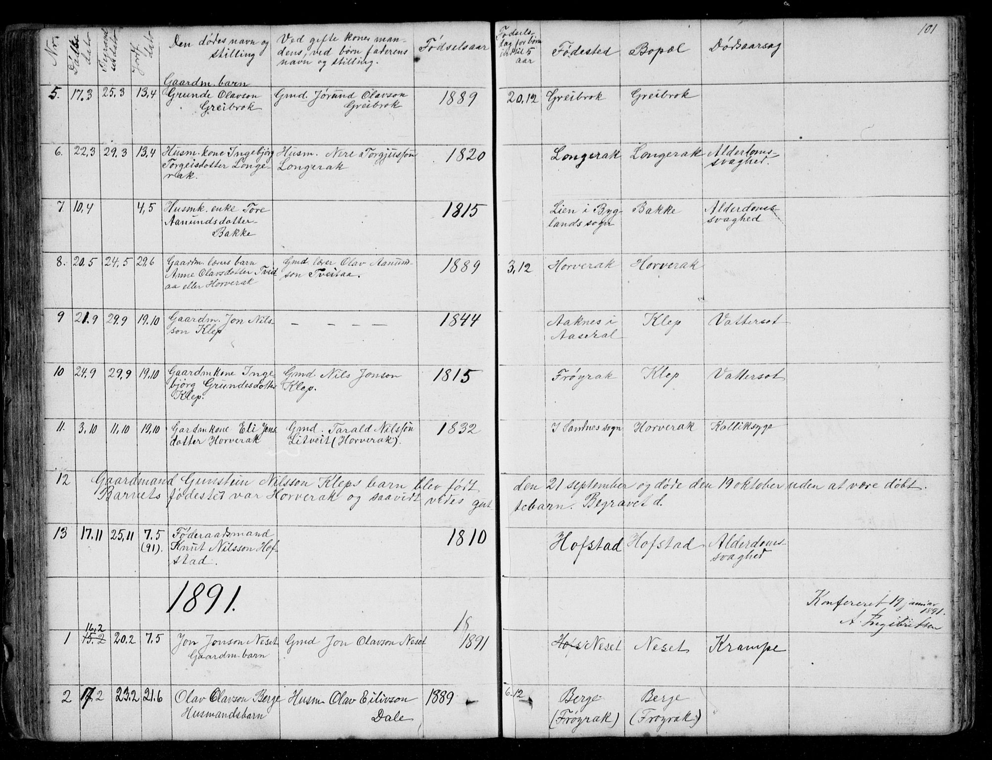 Bygland sokneprestkontor, SAK/1111-0006/F/Fb/Fbd/L0001: Parish register (copy) no. B 1, 1848-1895, p. 101