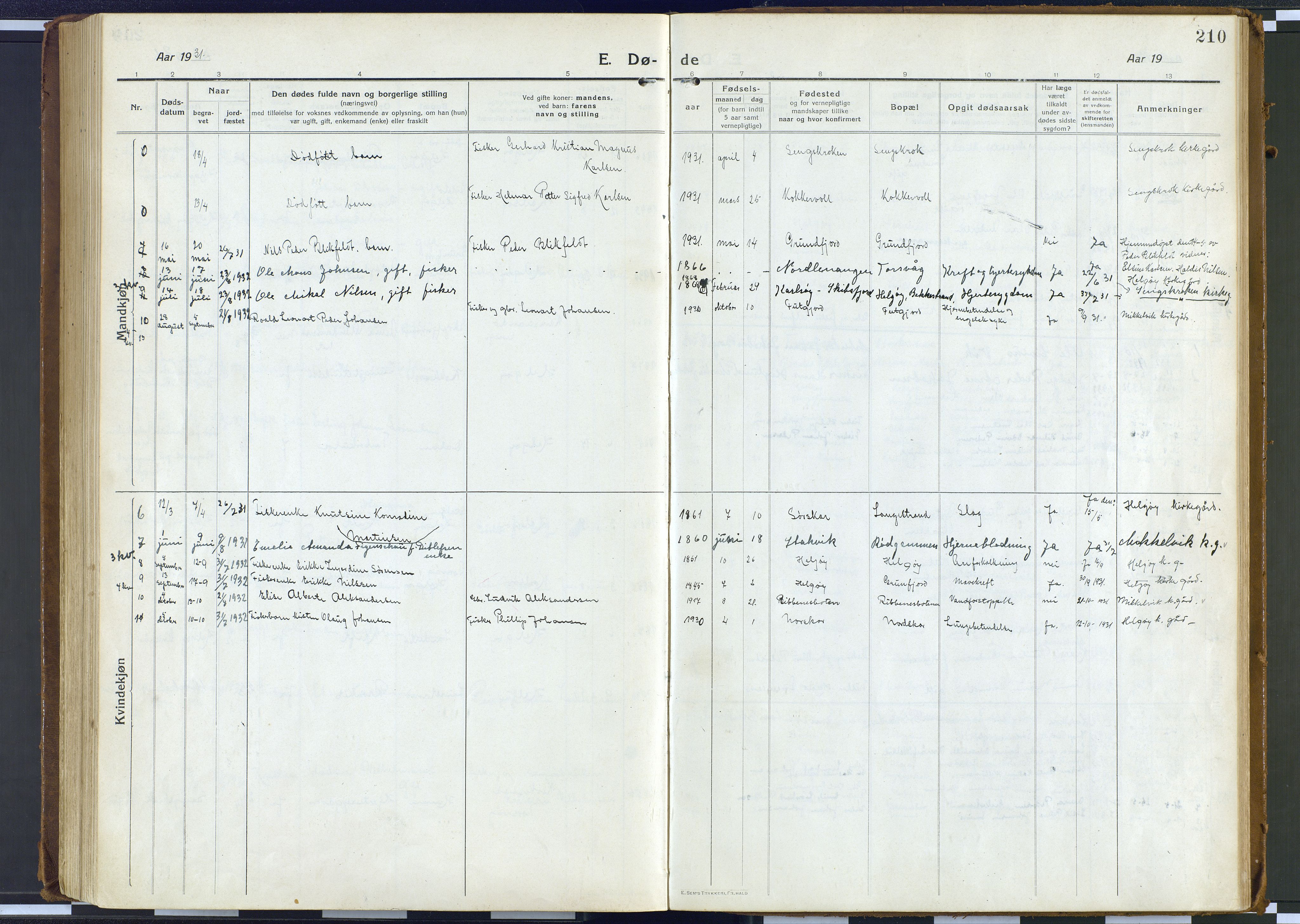 Karlsøy sokneprestembete, AV/SATØ-S-1299/H/Ha/Haa/L0016kirke: Parish register (official) no. 16, 1916-1934, p. 210