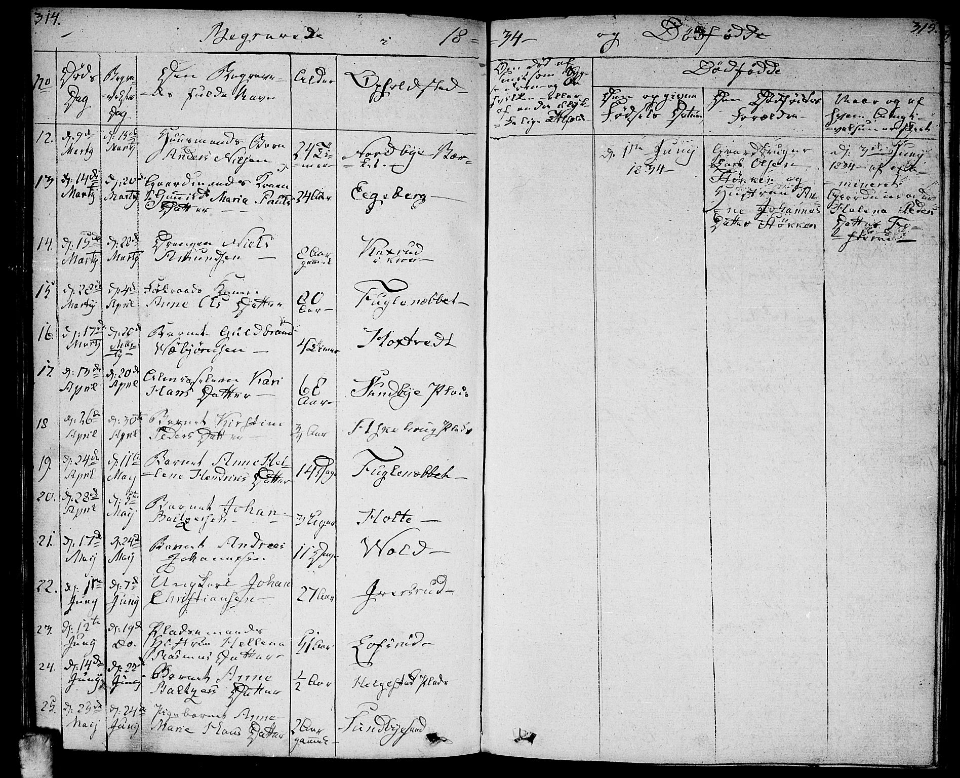 Ås prestekontor Kirkebøker, SAO/A-10894/F/Fa/L0005: Parish register (official) no. I 5, 1827-1840, p. 314-315