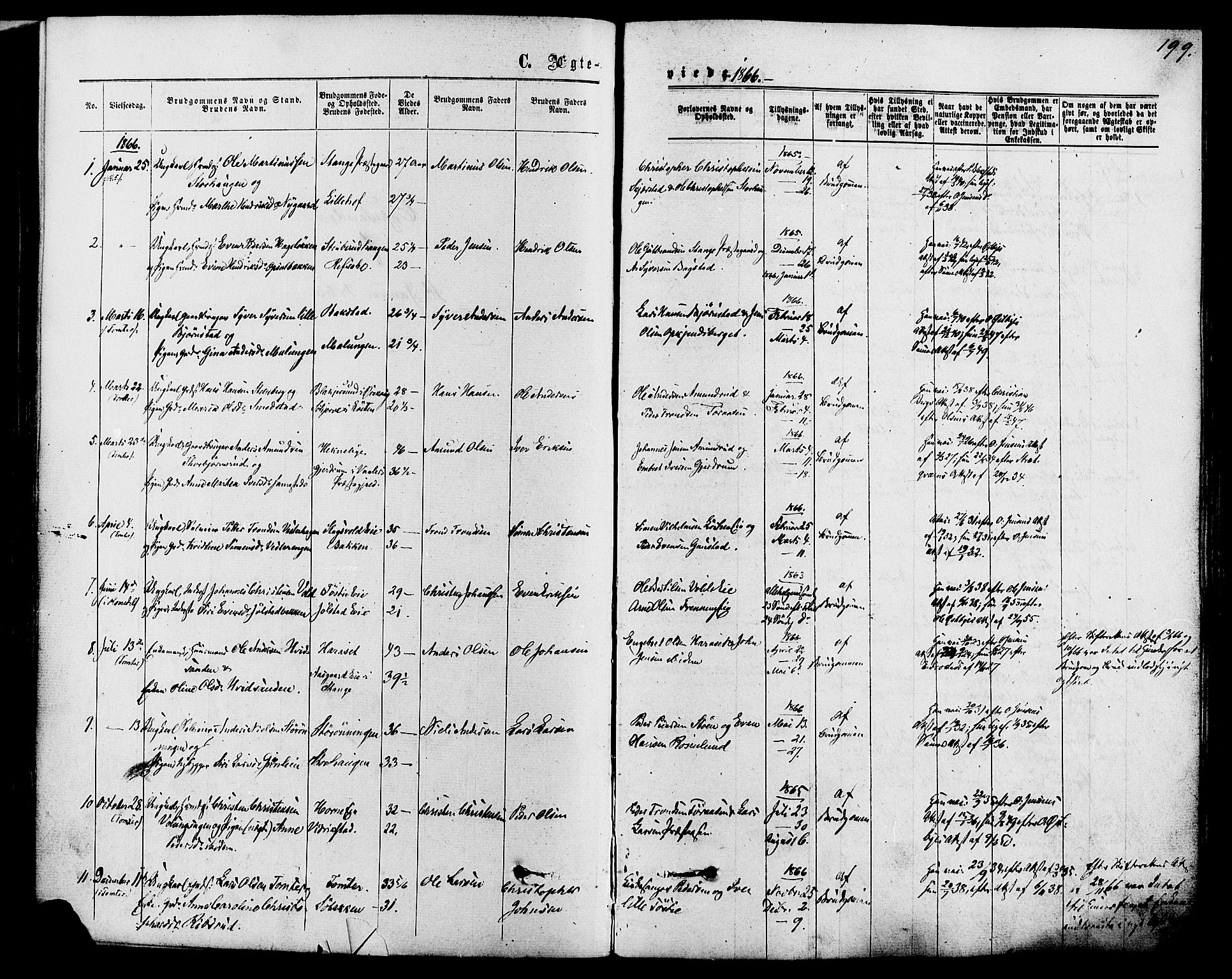 Romedal prestekontor, SAH/PREST-004/K/L0006: Parish register (official) no. 6, 1866-1886, p. 199