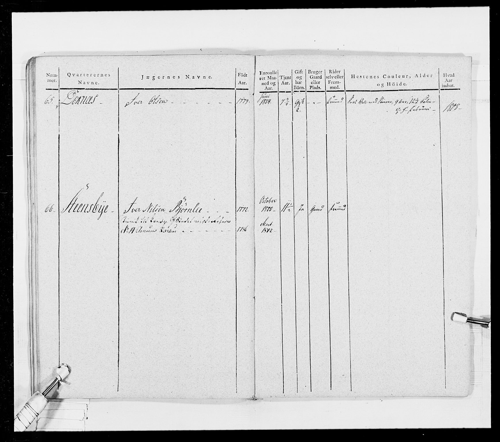 Generalitets- og kommissariatskollegiet, Det kongelige norske kommissariatskollegium, RA/EA-5420/E/Eh/L0024: Norske jegerkorps, 1810-1812, p. 567