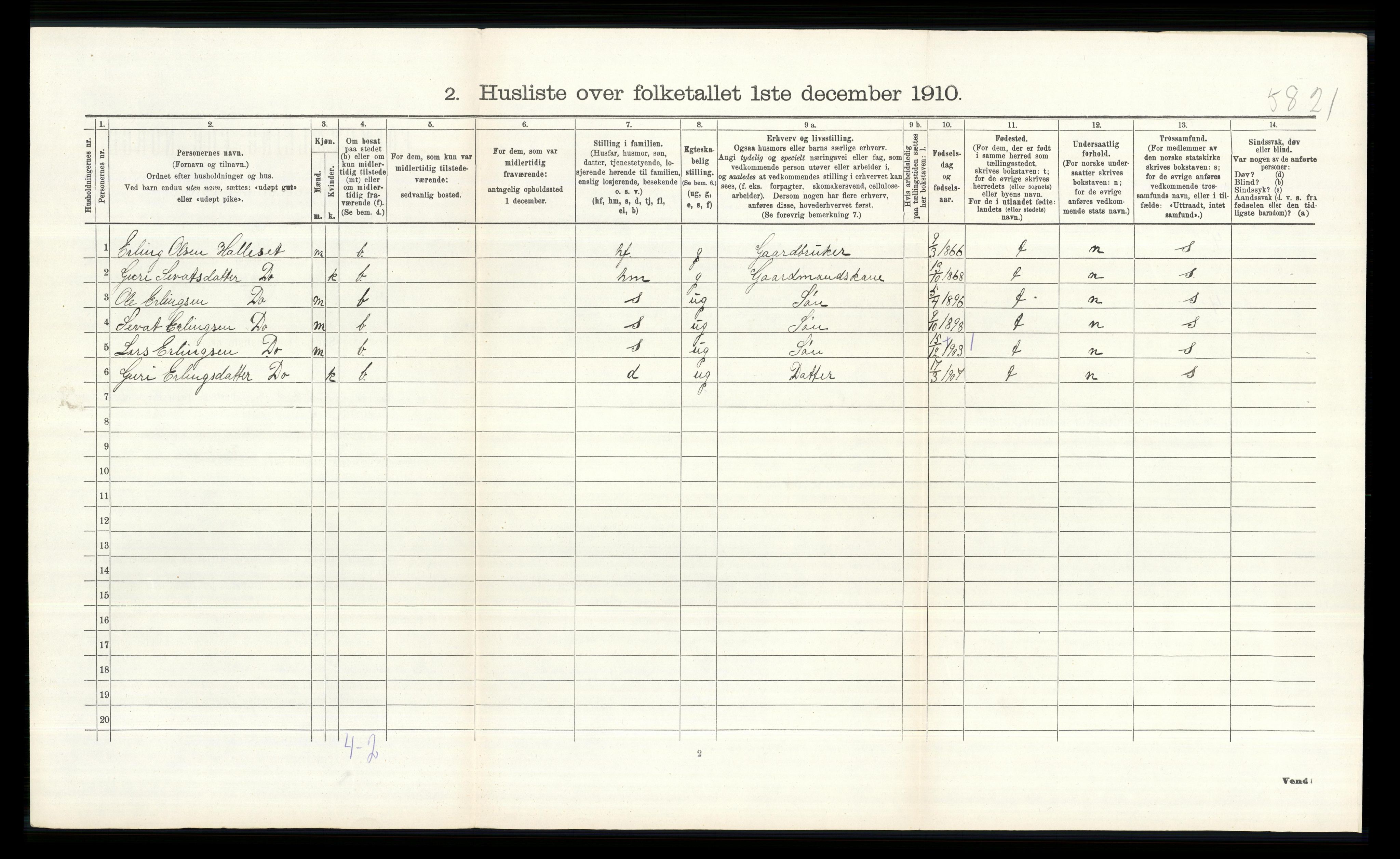 RA, 1910 census for Ål, 1910, p. 908