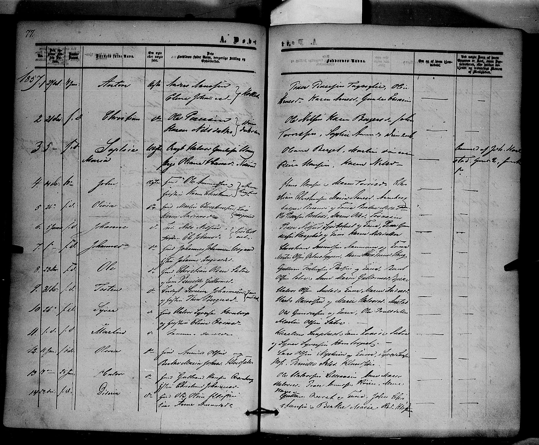 Hof prestekontor, SAH/PREST-038/H/Ha/Haa/L0008: Parish register (official) no. 8, 1849-1861, p. 77