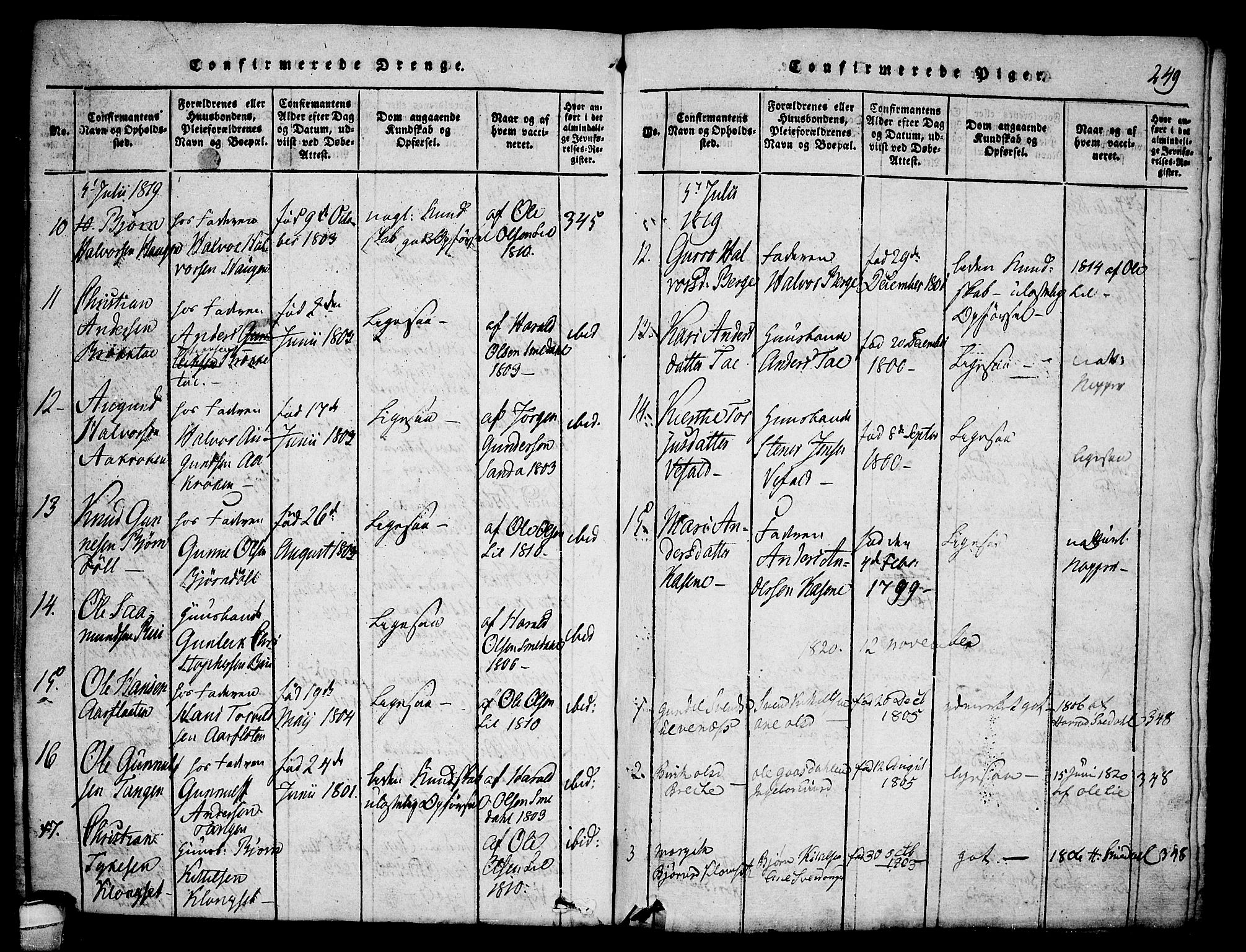 Seljord kirkebøker, SAKO/A-20/F/Fa/L0010: Parish register (official) no. I 10, 1815-1831, p. 249