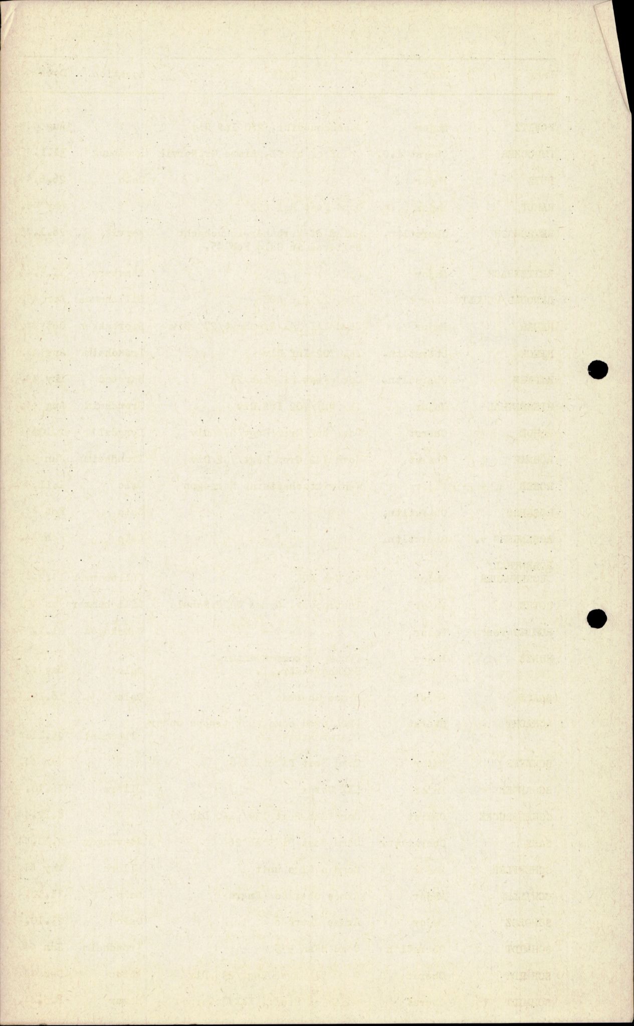 Forsvarets Overkommando. 2 kontor. Arkiv 11.4. Spredte tyske arkivsaker, AV/RA-RAFA-7031/D/Dar/Darc/L0010: FO.II, 1945-1947, p. 980