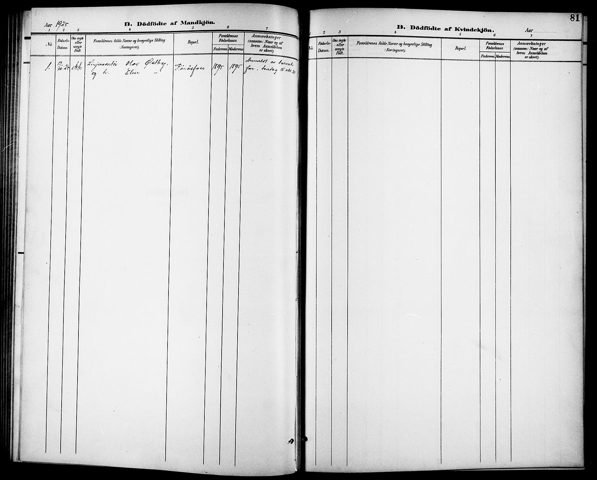 Aurskog prestekontor Kirkebøker, SAO/A-10304a/G/Gb/L0002: Parish register (copy) no. II 2, 1901-1926, p. 81
