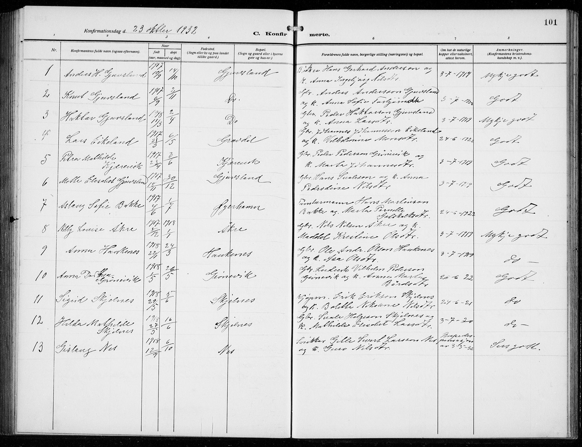 Strandebarm sokneprestembete, AV/SAB-A-78401/H/Hab: Parish register (copy) no. C  2, 1914-1935, p. 101