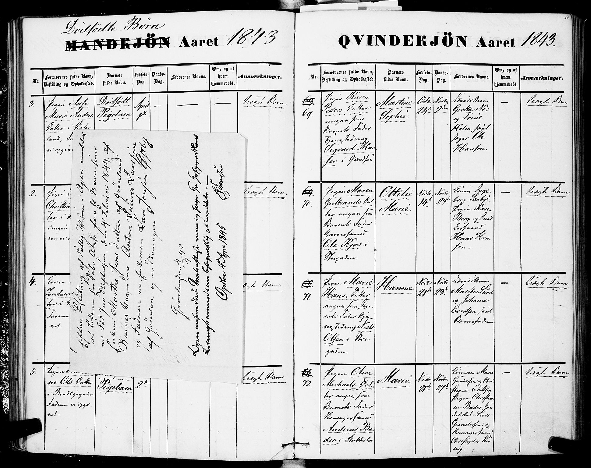 Rikshospitalet prestekontor Kirkebøker, AV/SAO-A-10309b/F/L0003: Parish register (official) no. 3, 1841-1853, p. 60