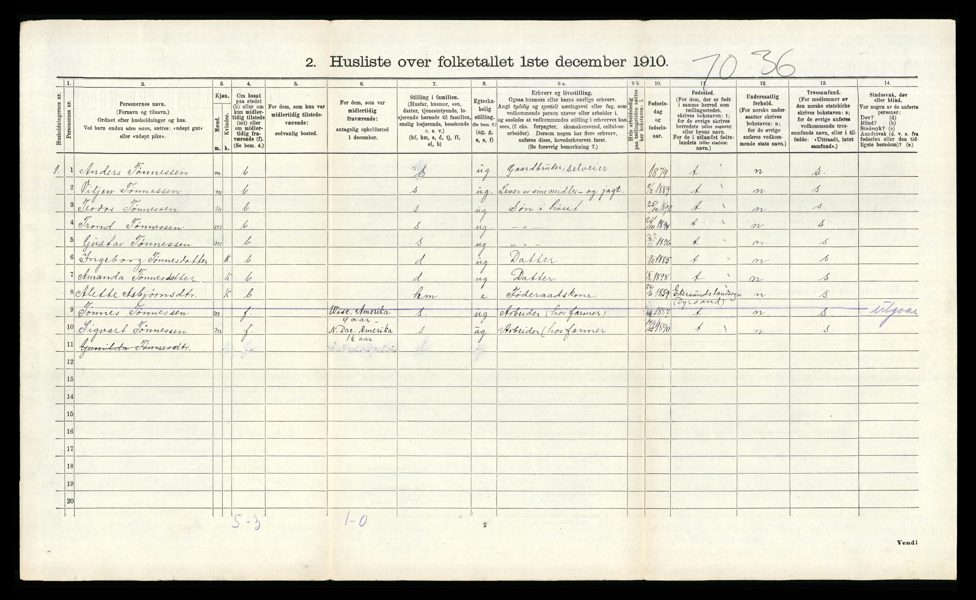 RA, 1910 census for Bjerkreim, 1910, p. 385