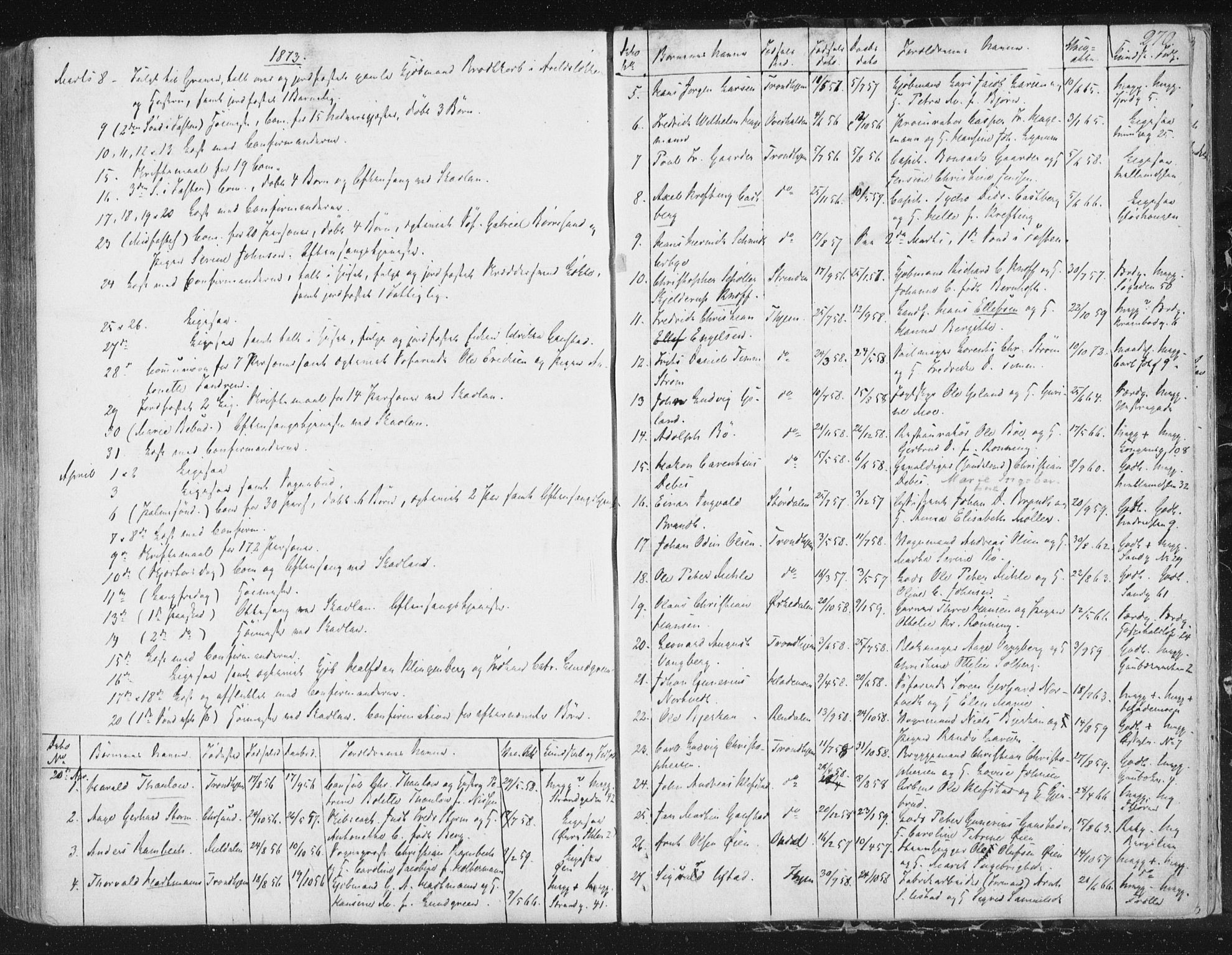 Ministerialprotokoller, klokkerbøker og fødselsregistre - Sør-Trøndelag, SAT/A-1456/602/L0127: Curate's parish register no. 602B01, 1821-1875, p. 270