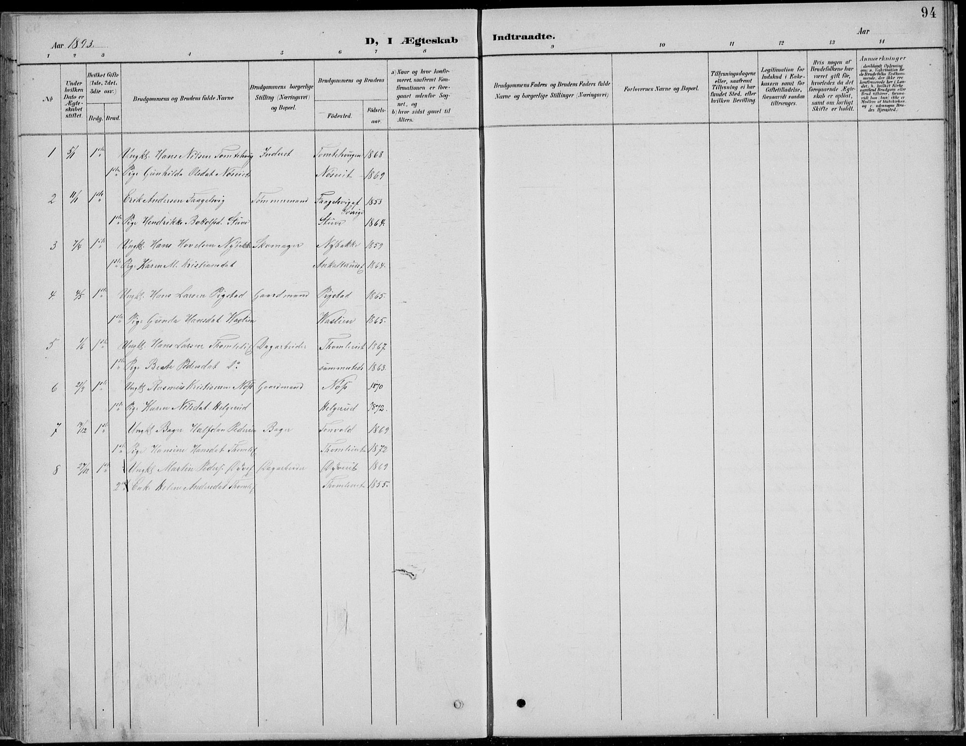 Nordre Land prestekontor, SAH/PREST-124/H/Ha/Hab/L0013: Parish register (copy) no. 13, 1891-1904, p. 94