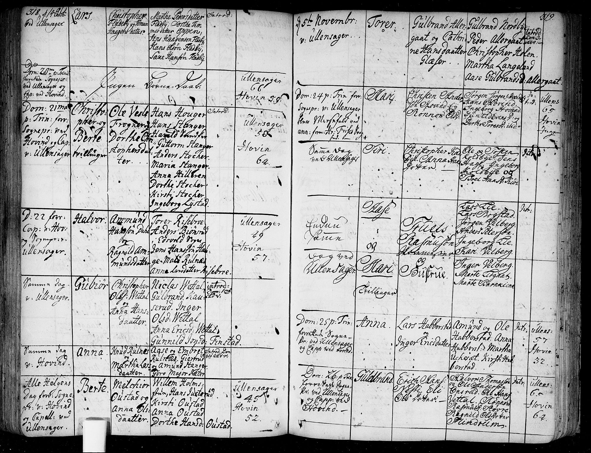 Ullensaker prestekontor Kirkebøker, SAO/A-10236a/F/Fa/L0005: Parish register (official) no. I 5, 1733-1762, p. 318-319