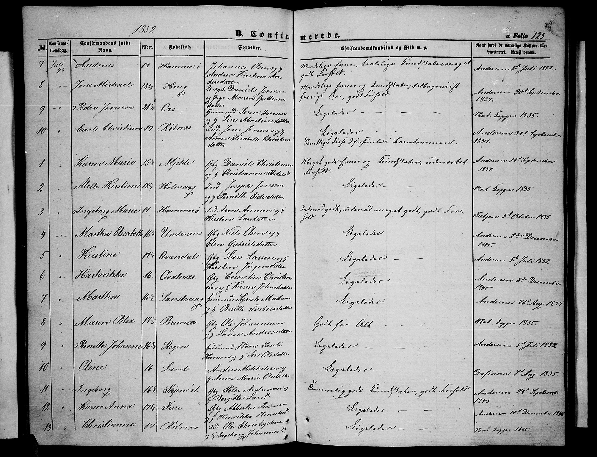 Ministerialprotokoller, klokkerbøker og fødselsregistre - Nordland, SAT/A-1459/855/L0814: Parish register (copy) no. 855C03, 1851-1864, p. 123