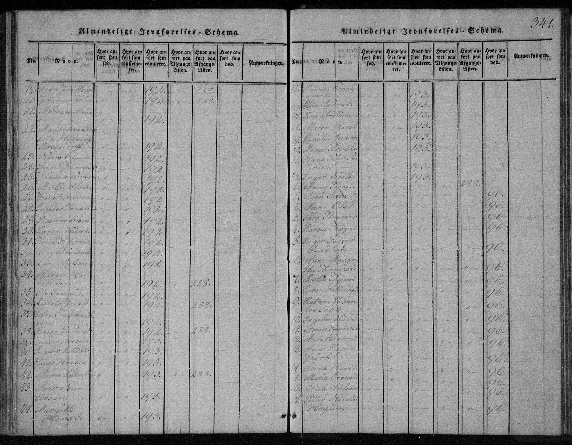 Holla kirkebøker, AV/SAKO-A-272/F/Fa/L0003: Parish register (official) no. 3, 1815-1830, p. 341