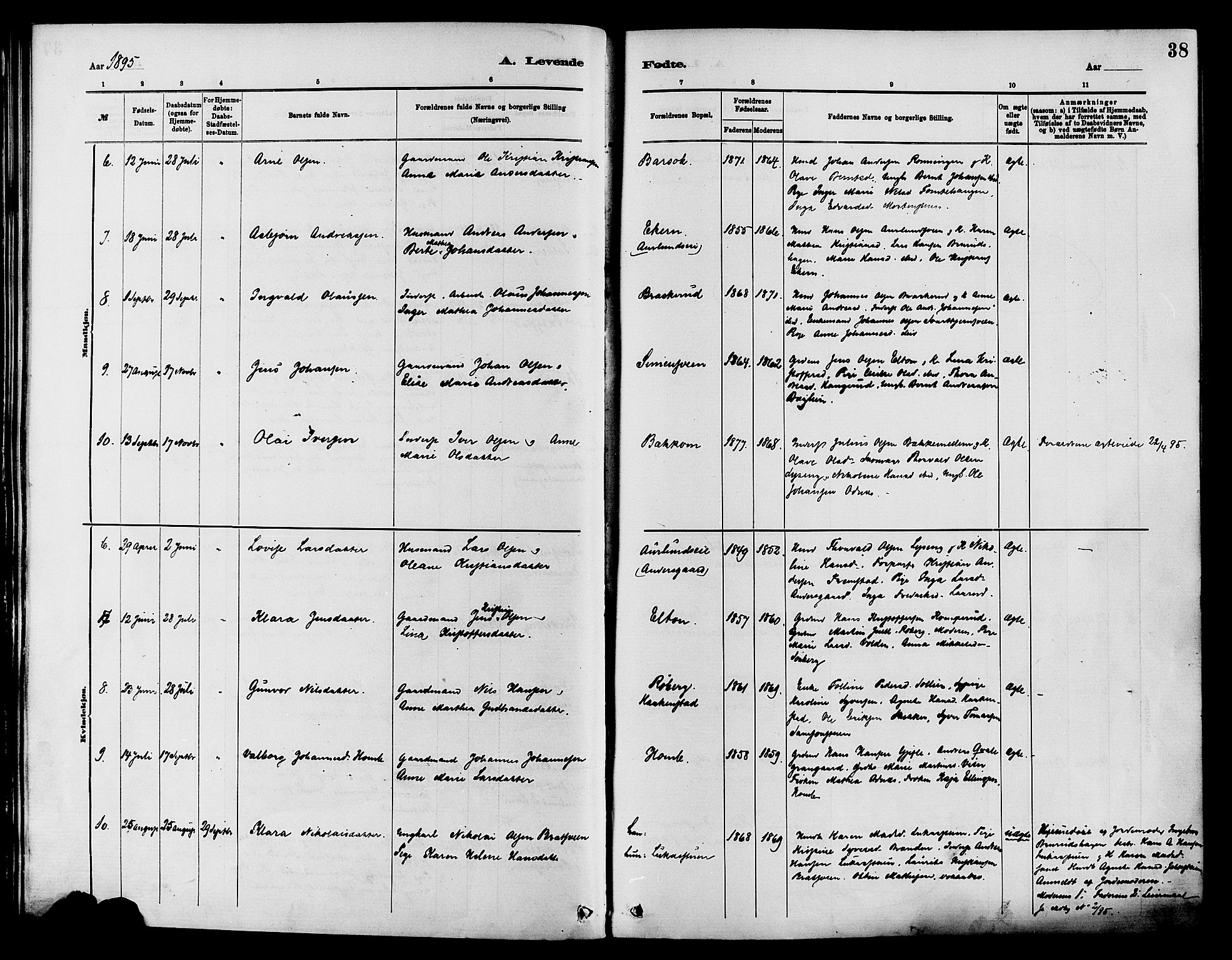 Nordre Land prestekontor, SAH/PREST-124/H/Ha/Haa/L0003: Parish register (official) no. 3, 1882-1896, p. 38