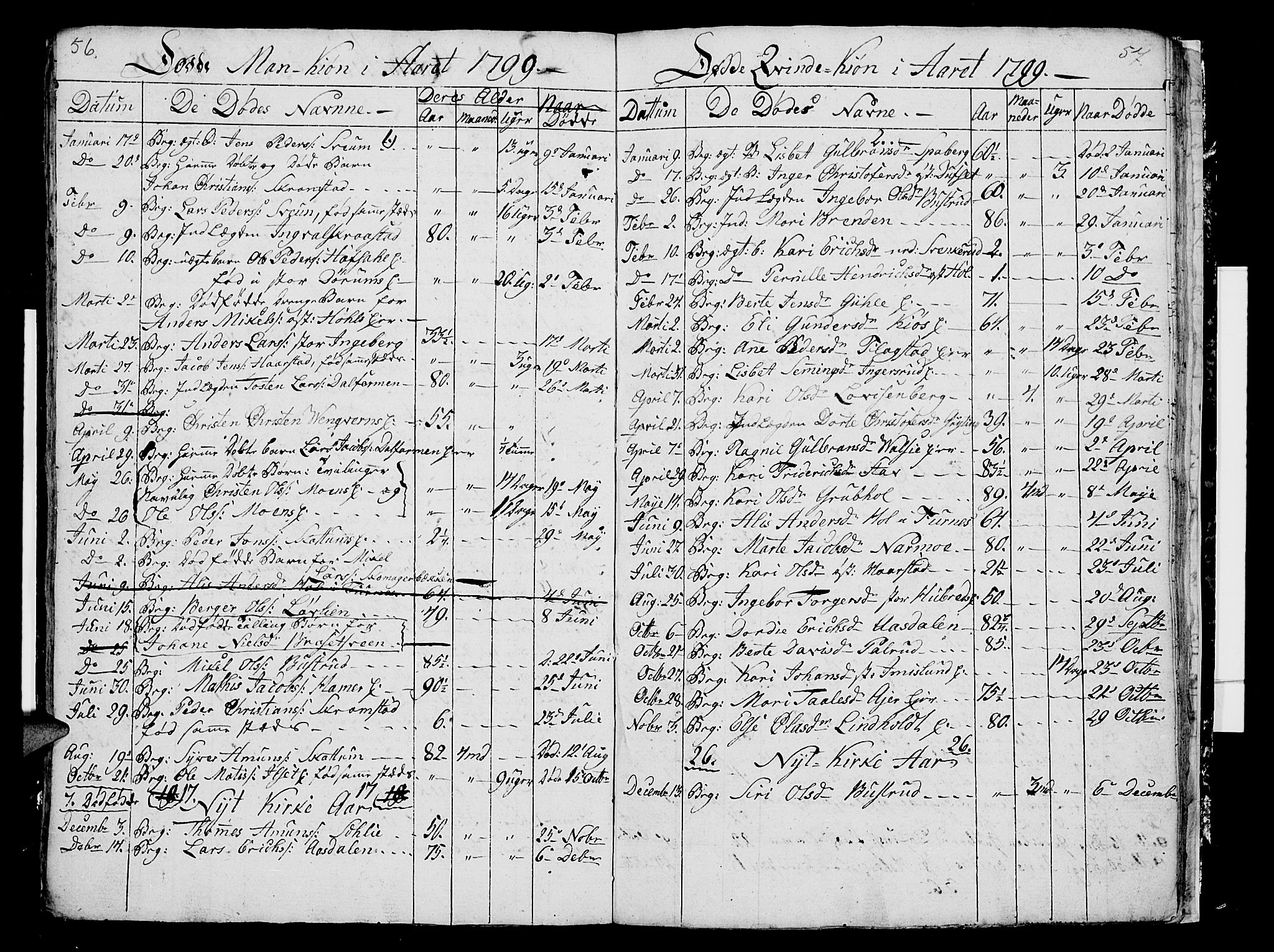 Vang prestekontor, Hedmark, SAH/PREST-008/H/Ha/Hab/L0002: Parish register (copy) no. 2, 1797-1803, p. 56-57