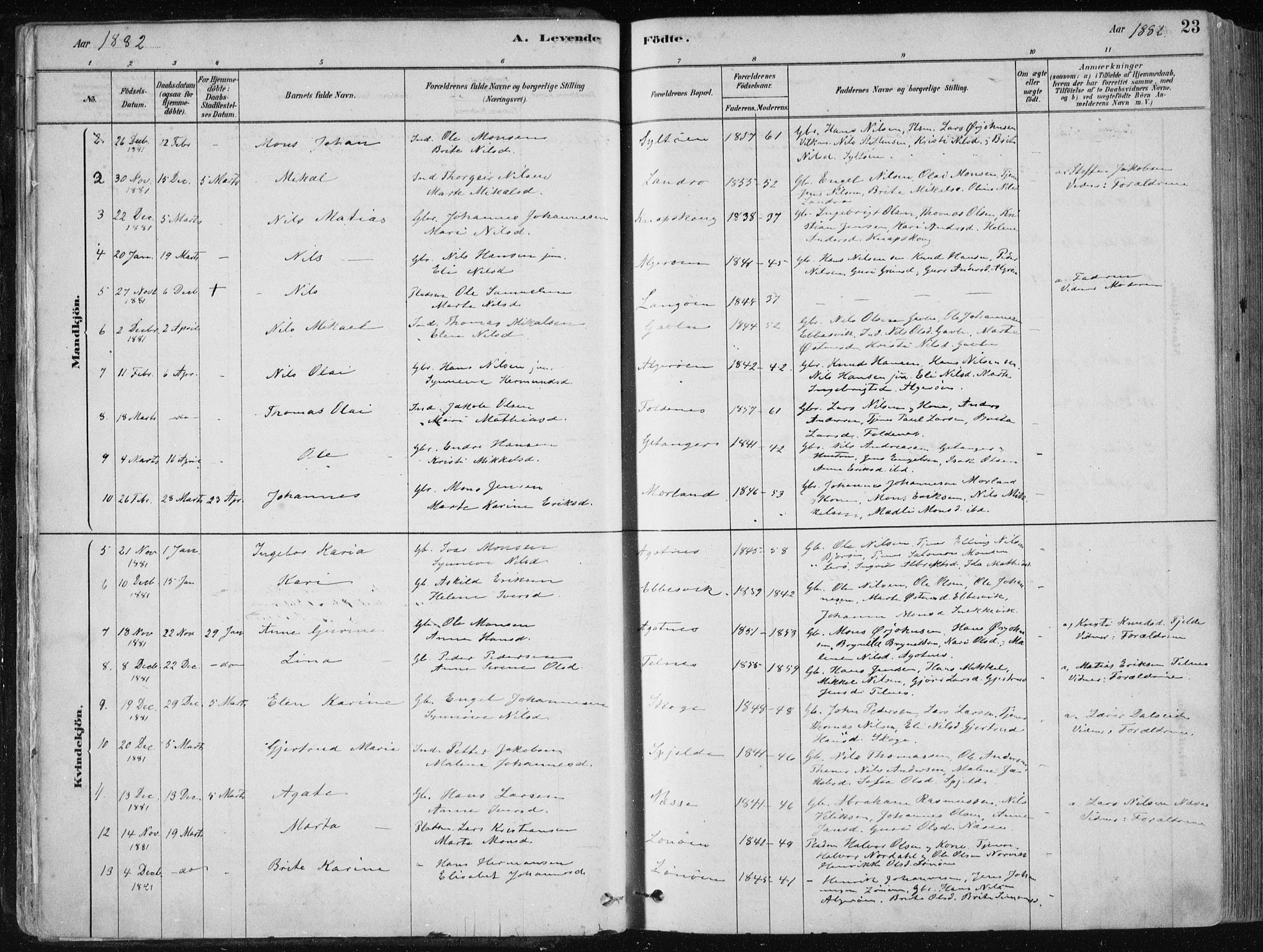 Fjell sokneprestembete, SAB/A-75301/H/Haa: Parish register (official) no. A  8, 1878-1898, p. 23