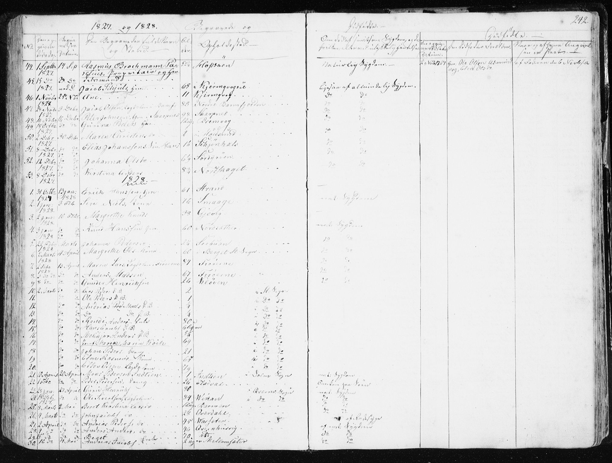 Ministerialprotokoller, klokkerbøker og fødselsregistre - Sør-Trøndelag, SAT/A-1456/634/L0528: Parish register (official) no. 634A04, 1827-1842, p. 242