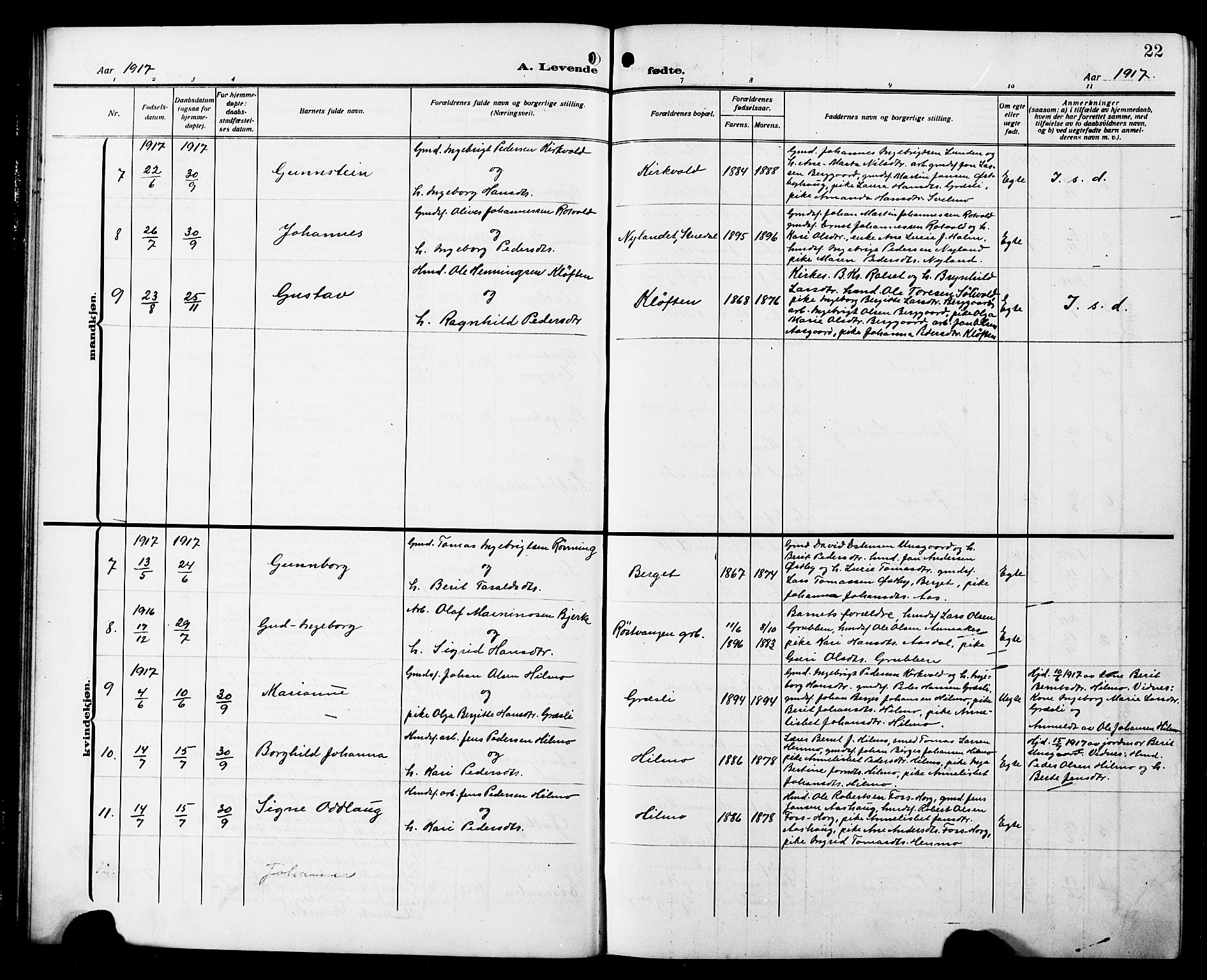 Ministerialprotokoller, klokkerbøker og fødselsregistre - Sør-Trøndelag, SAT/A-1456/698/L1168: Parish register (copy) no. 698C05, 1908-1930, p. 22