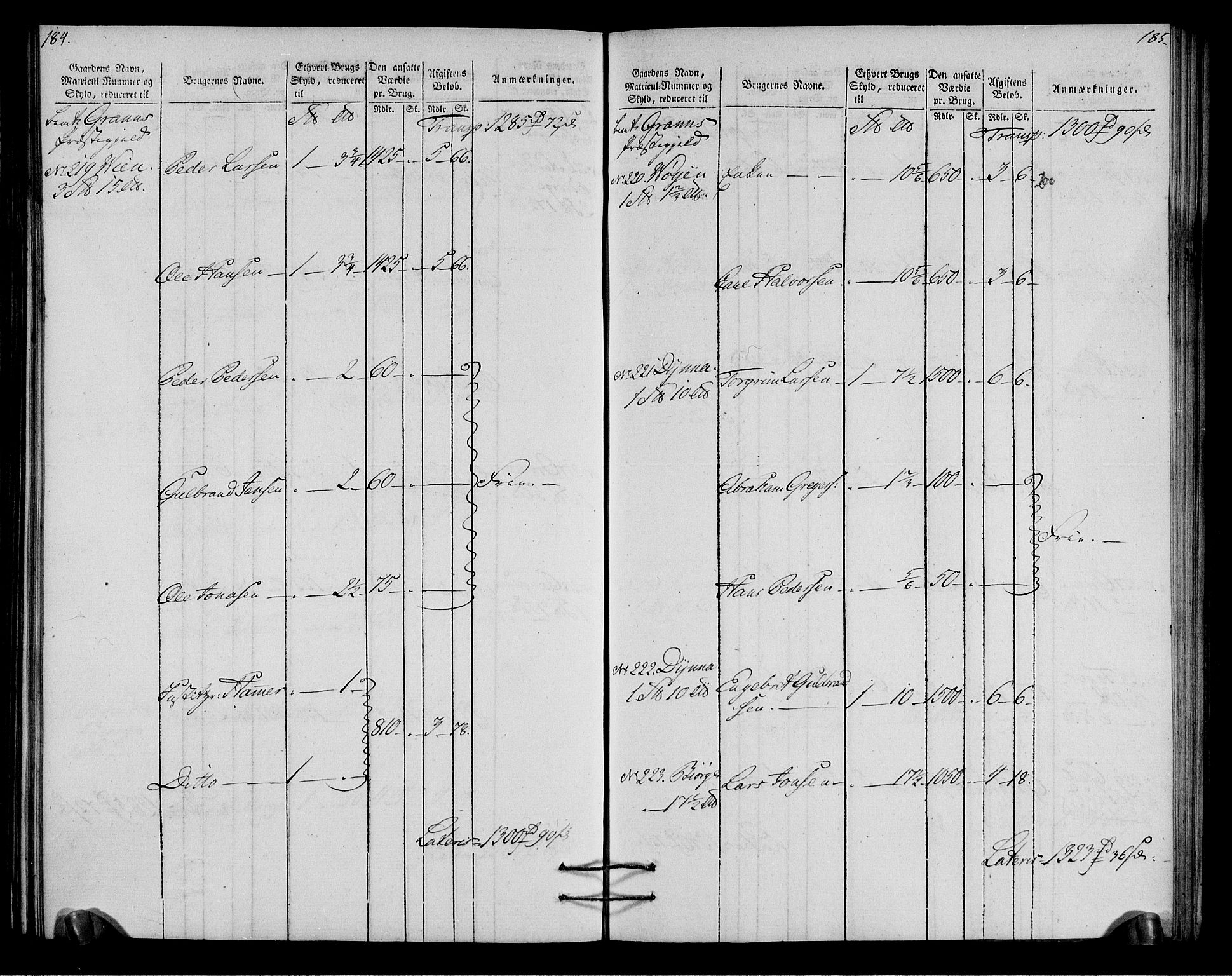 Rentekammeret inntil 1814, Realistisk ordnet avdeling, RA/EA-4070/N/Ne/Nea/L0037: Toten fogderi. Oppebørselsregister, 1803-1804, p. 95