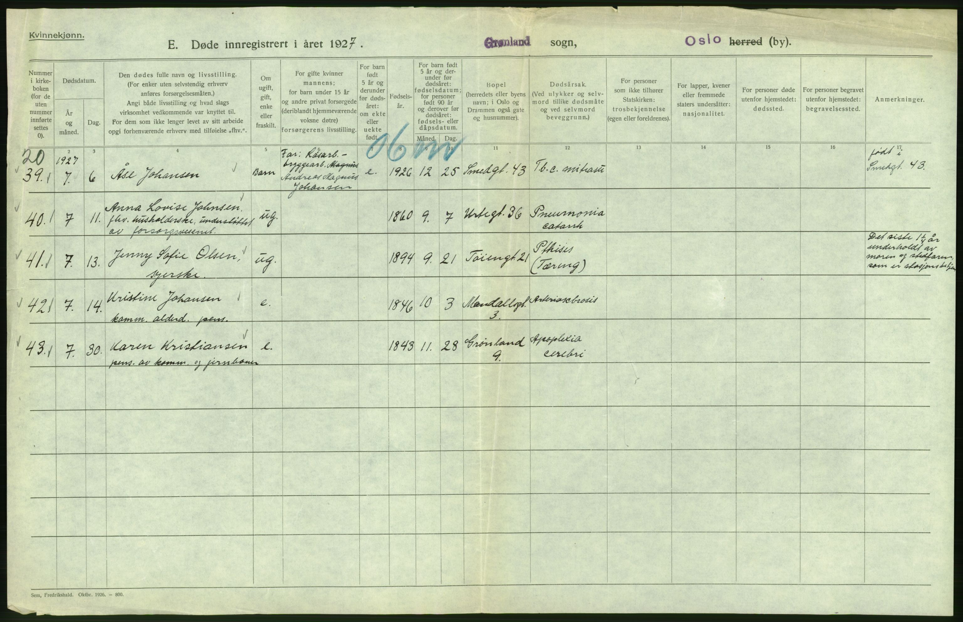 Statistisk sentralbyrå, Sosiodemografiske emner, Befolkning, AV/RA-S-2228/D/Df/Dfc/Dfcg/L0010: Oslo: Døde kvinner, dødfødte, 1927, p. 128