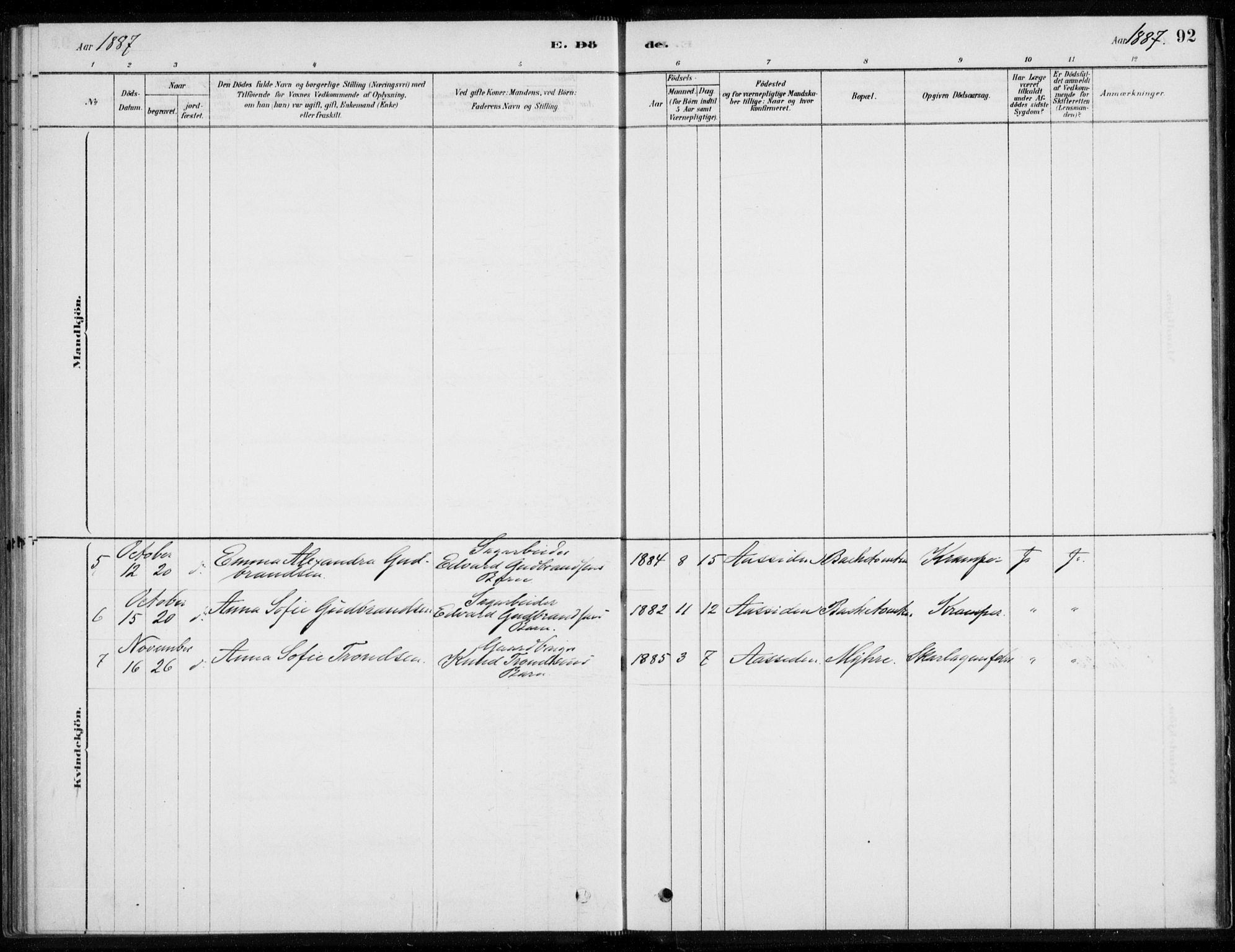 Åssiden kirkebøker, AV/SAKO-A-251/F/Fa/L0001: Parish register (official) no. 1, 1878-1904, p. 92