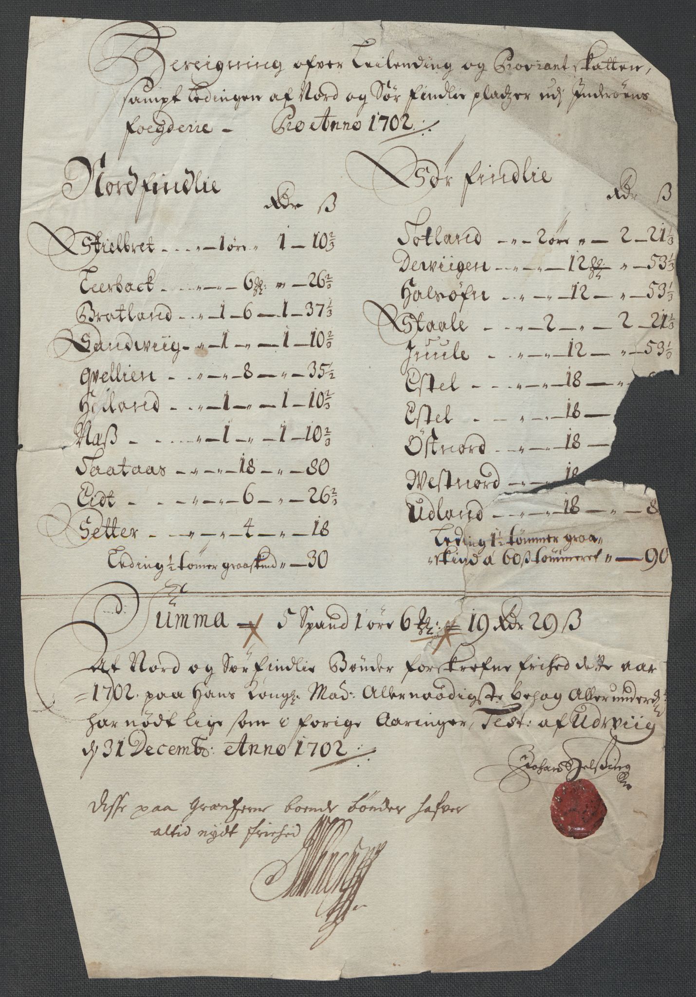 Rentekammeret inntil 1814, Reviderte regnskaper, Fogderegnskap, AV/RA-EA-4092/R63/L4312: Fogderegnskap Inderøy, 1701-1702, p. 481