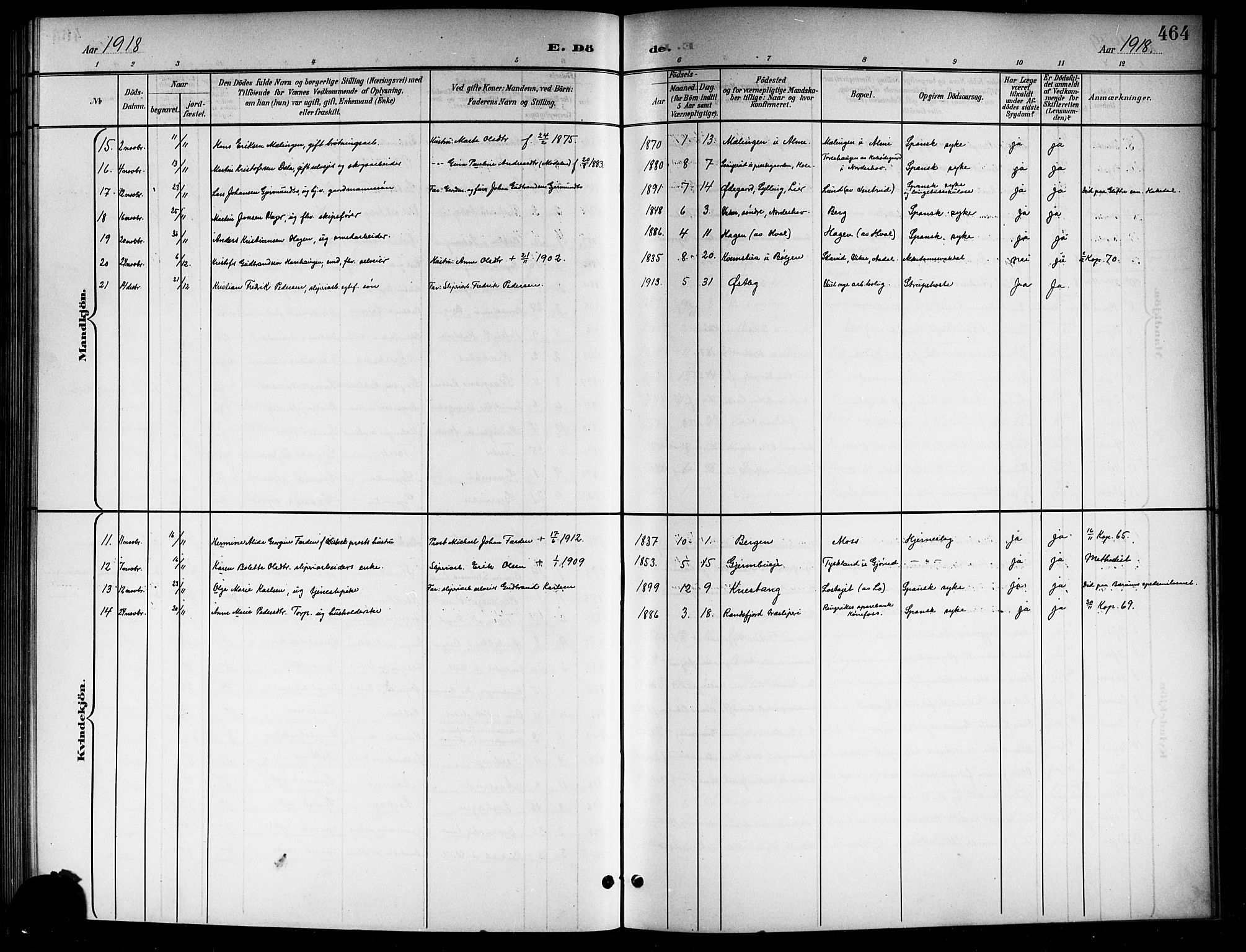 Norderhov kirkebøker, AV/SAKO-A-237/G/Gb/L0002: Parish register (copy) no. II 2, 1891-1921, p. 464