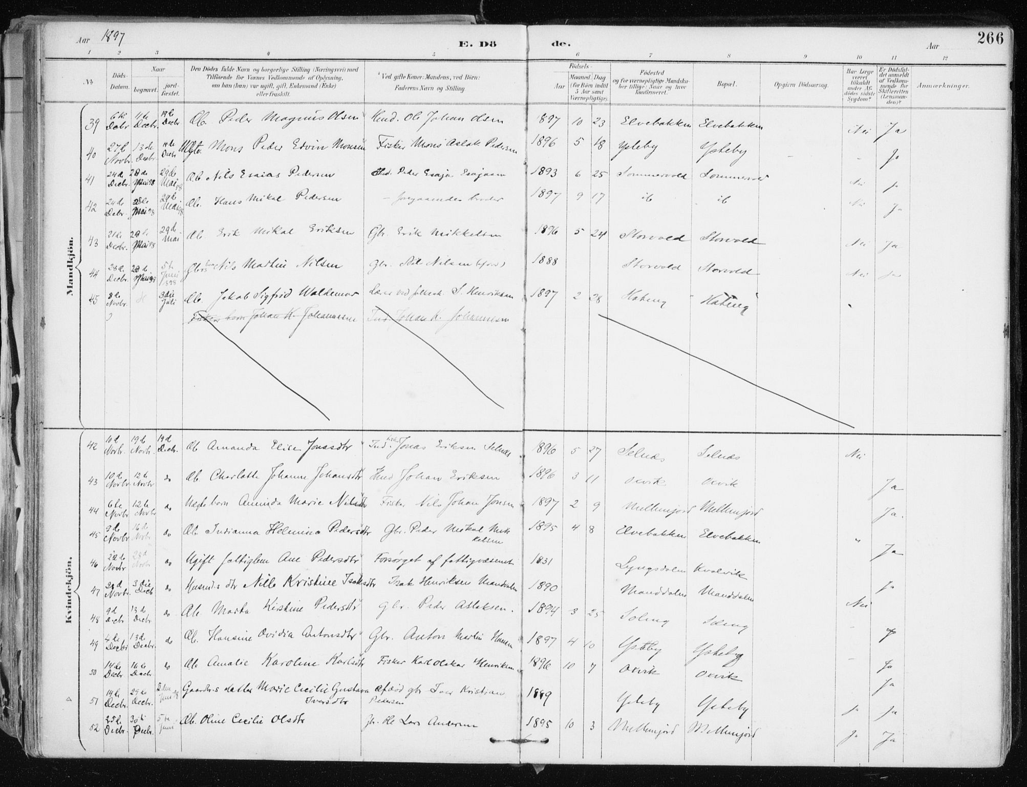 Lyngen sokneprestembete, AV/SATØ-S-1289/H/He/Hea/L0008kirke: Parish register (official) no. 8, 1891-1902, p. 266