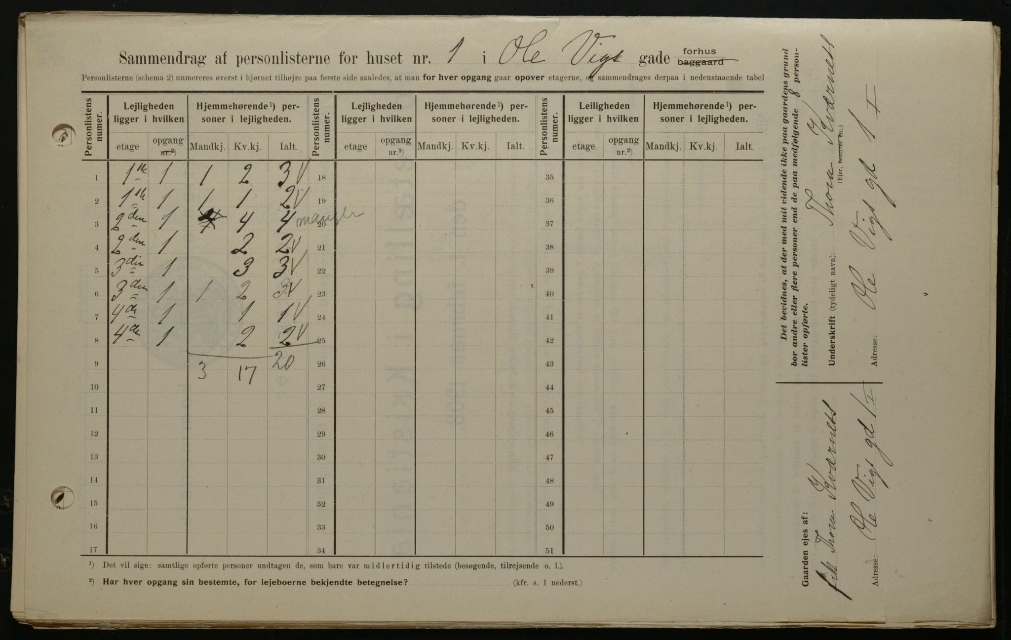 OBA, Municipal Census 1908 for Kristiania, 1908, p. 67644