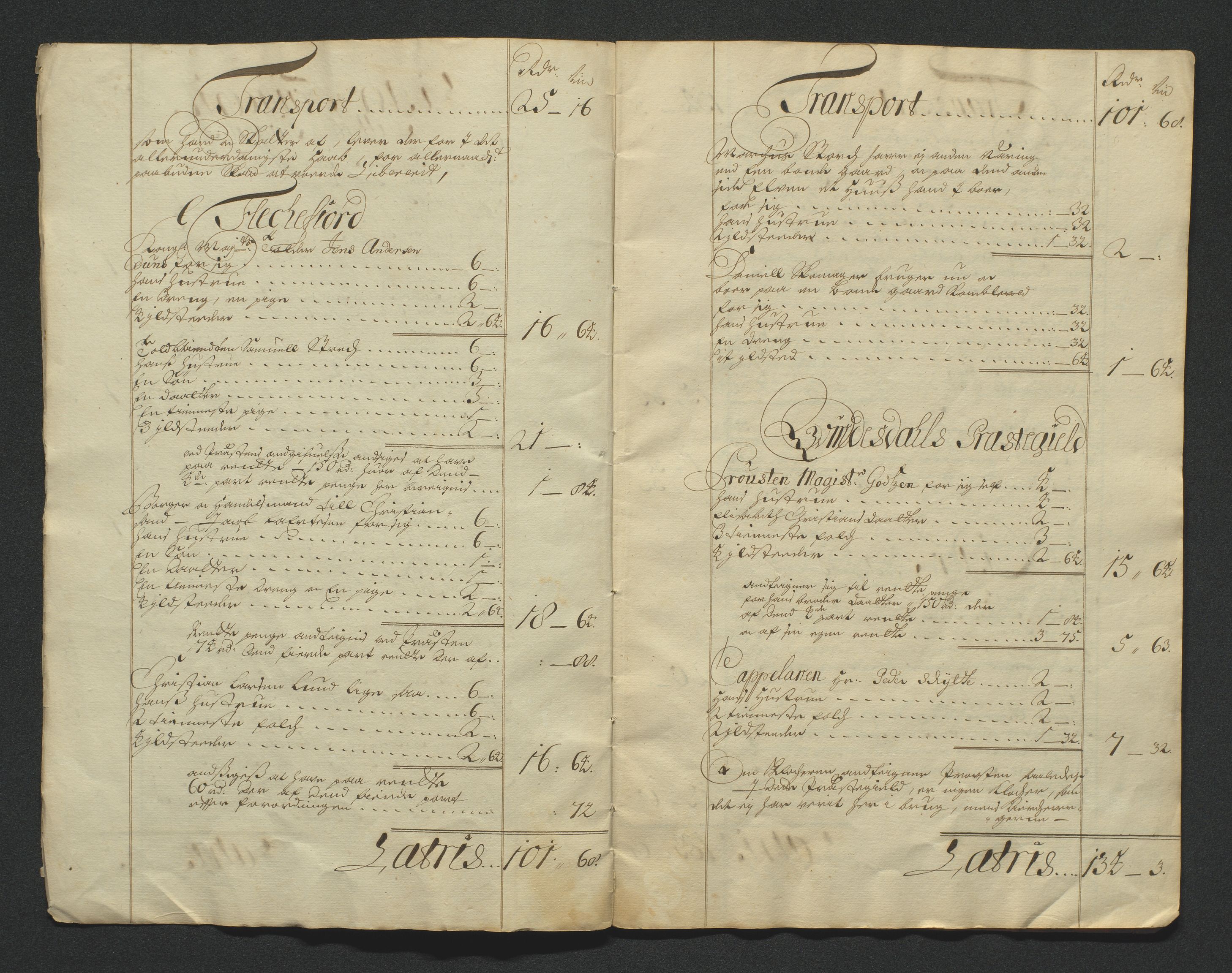 Amtmannen i Lister og Mandal, SAK/1271-0001/E/Eb/L0280: Skattemanntall, 1700-1721, p. 3