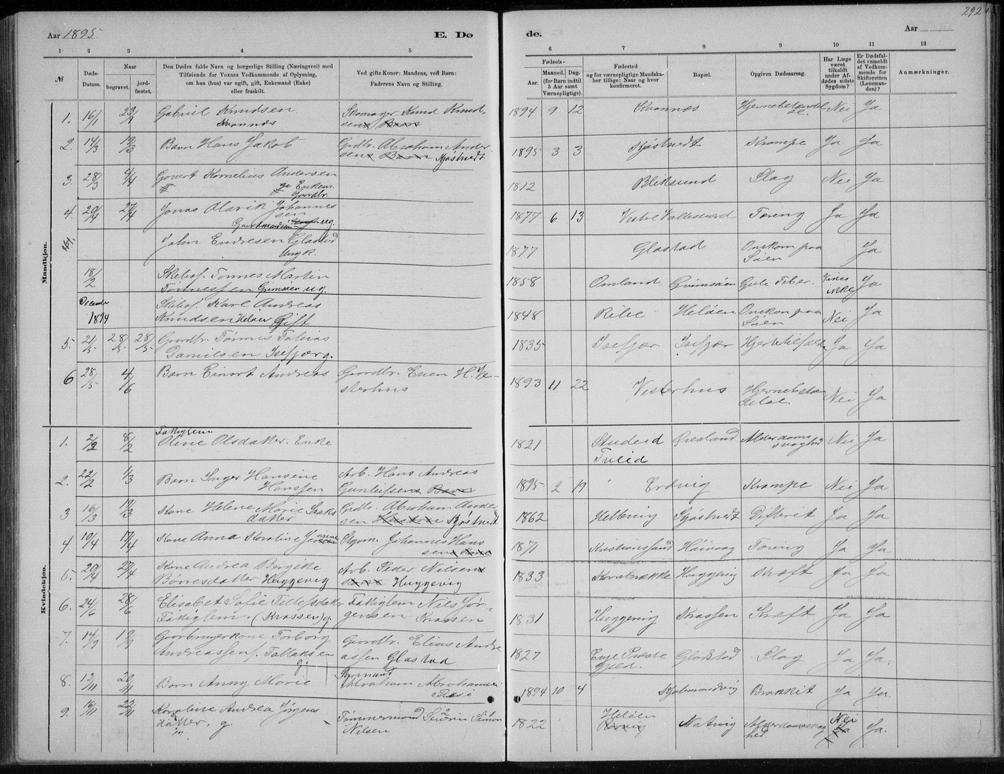 Høvåg sokneprestkontor, SAK/1111-0025/F/Fb/L0004: Parish register (copy) no. B 4, 1883-1898, p. 292