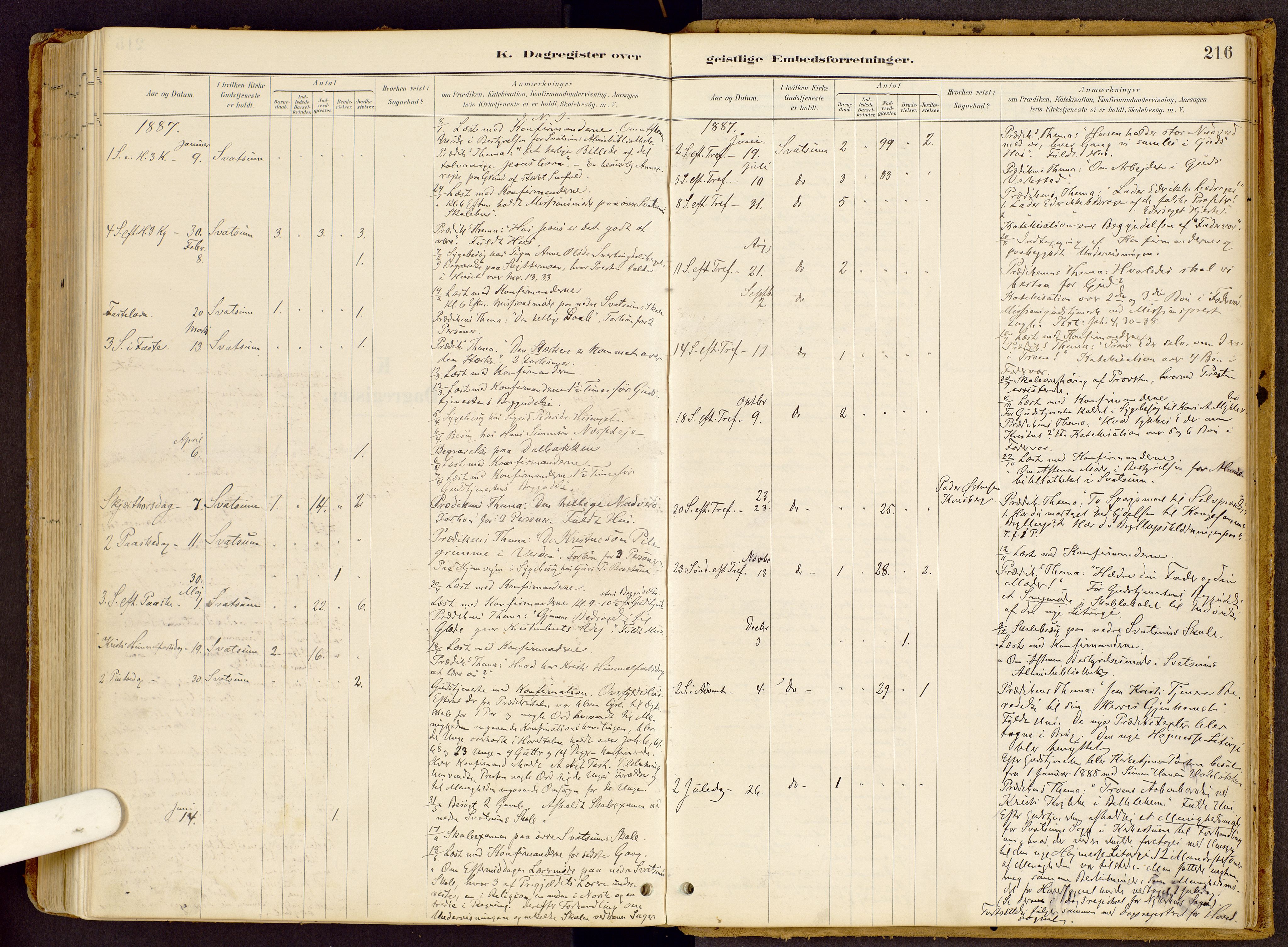 Vestre Gausdal prestekontor, AV/SAH-PREST-094/H/Ha/Haa/L0002: Parish register (official) no. 2, 1887-1918, p. 216