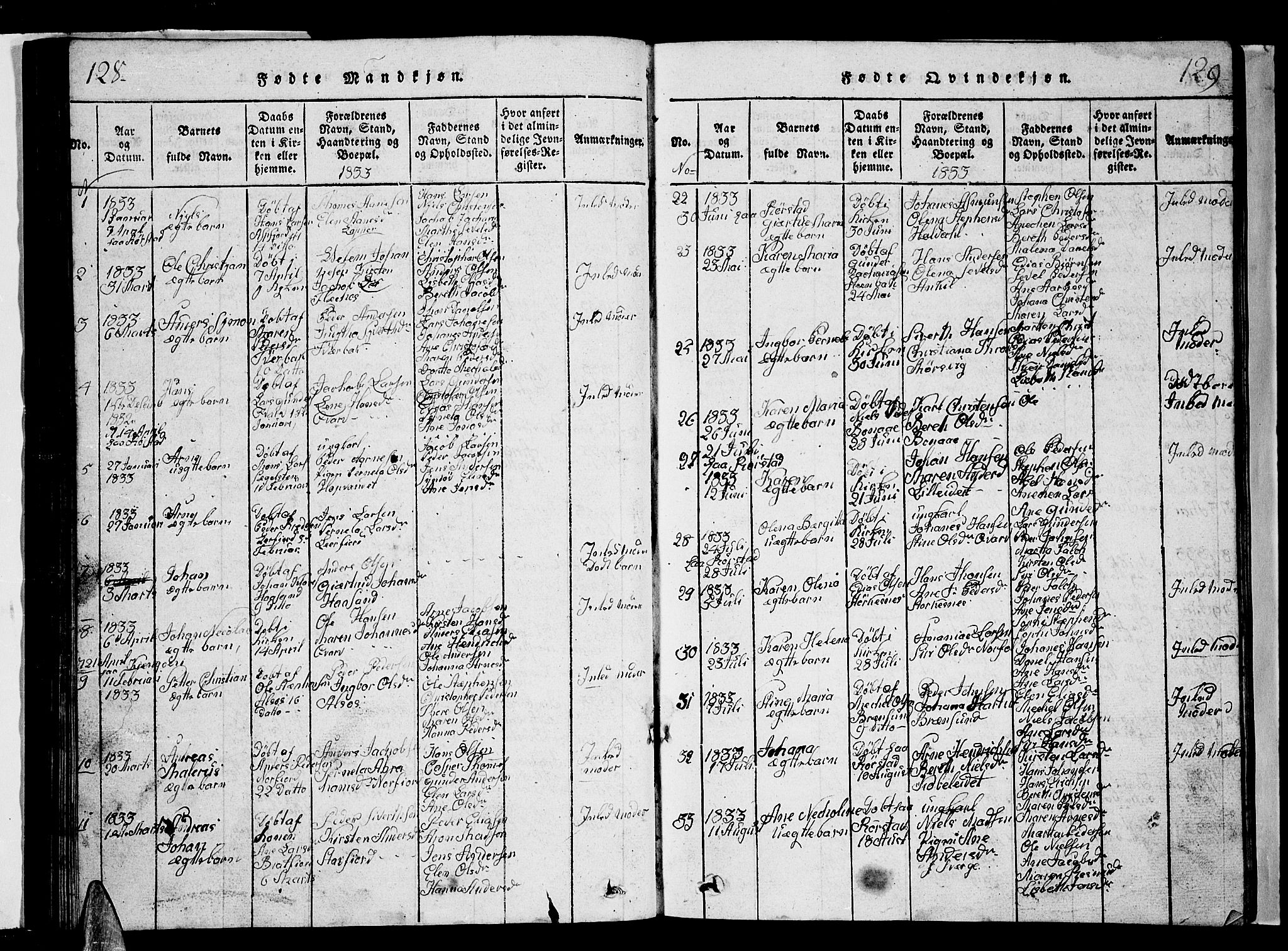 Ministerialprotokoller, klokkerbøker og fødselsregistre - Nordland, SAT/A-1459/853/L0773: Parish register (copy) no. 853C01, 1821-1859, p. 128-129