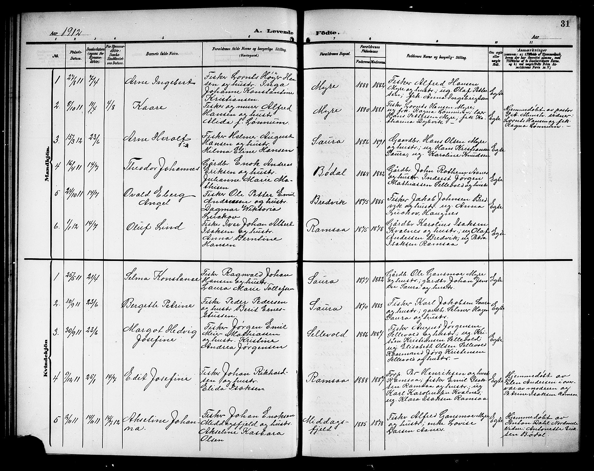 Ministerialprotokoller, klokkerbøker og fødselsregistre - Nordland, AV/SAT-A-1459/897/L1414: Parish register (copy) no. 897C04, 1904-1915, p. 31