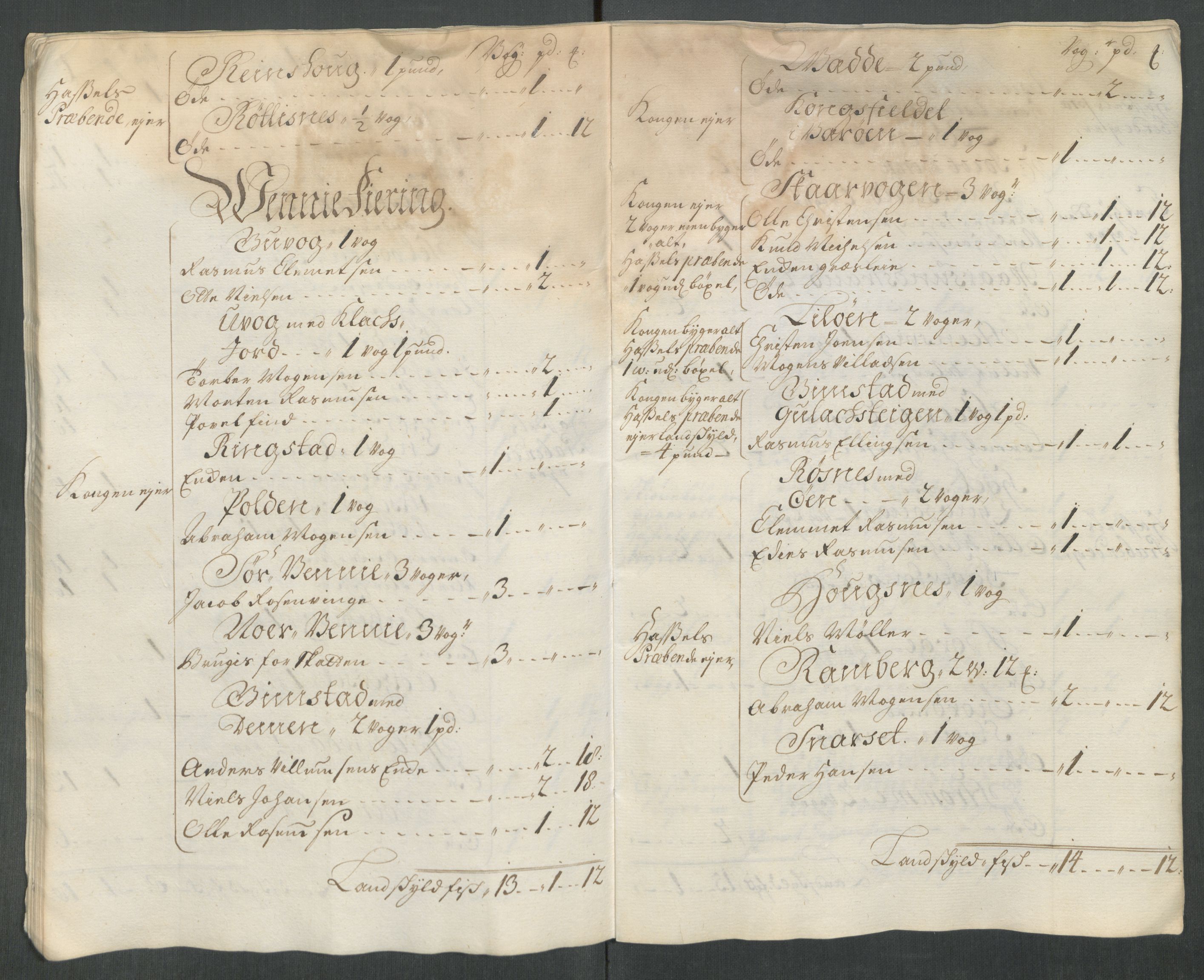 Rentekammeret inntil 1814, Reviderte regnskaper, Fogderegnskap, AV/RA-EA-4092/R67/L4682: Fogderegnskap Vesterålen, Andenes og Lofoten, 1716, p. 45