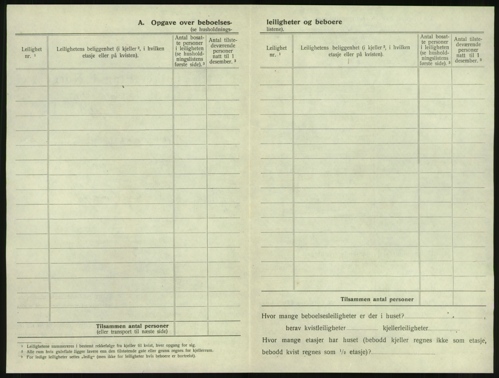 SAT, 1920 census for Namsos, 1920, p. 256