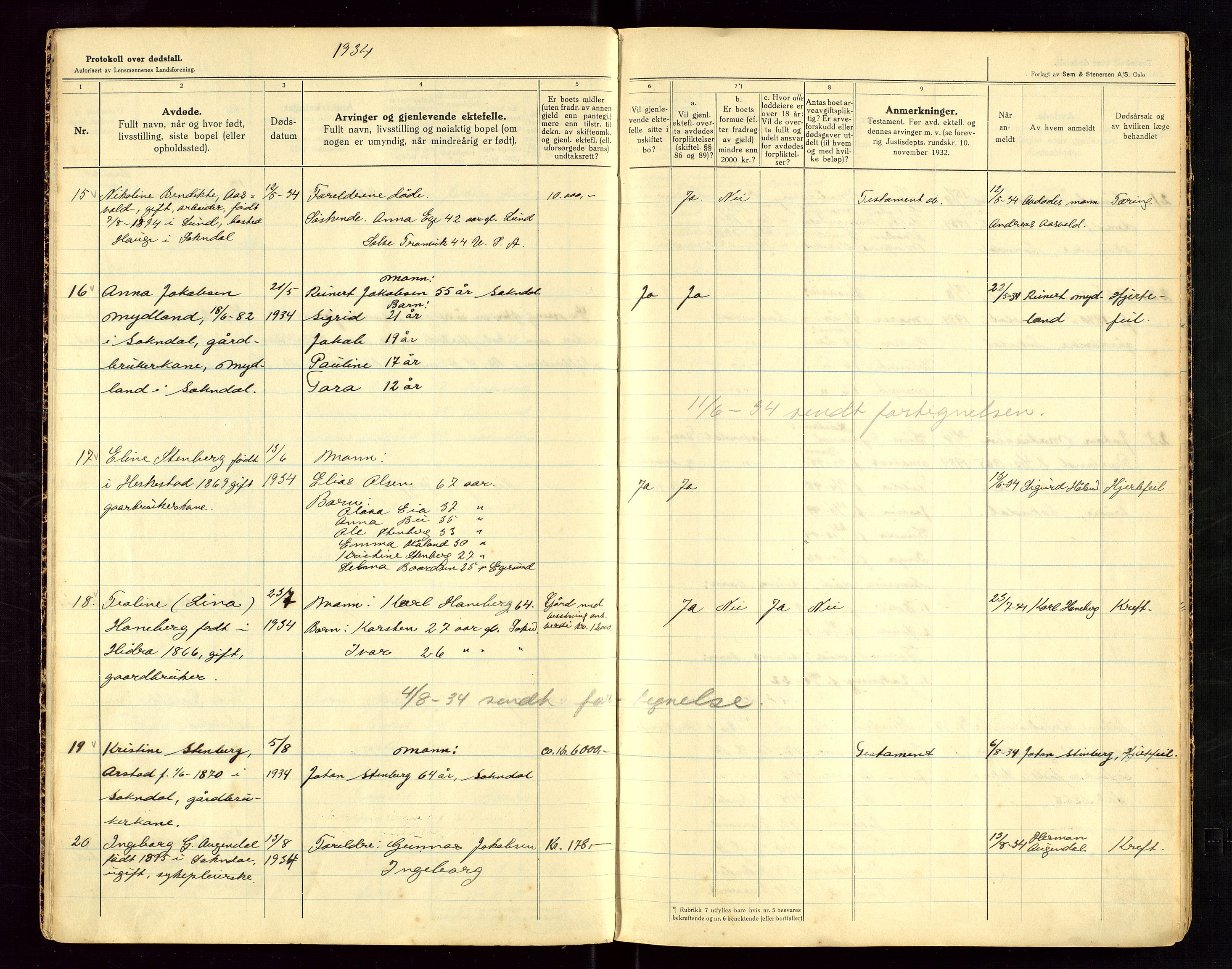 Sokndal lensmannskontor, AV/SAST-A-100417/Gga/L0003: "Protokoll over anmeldte dødsfall", 1934-1941