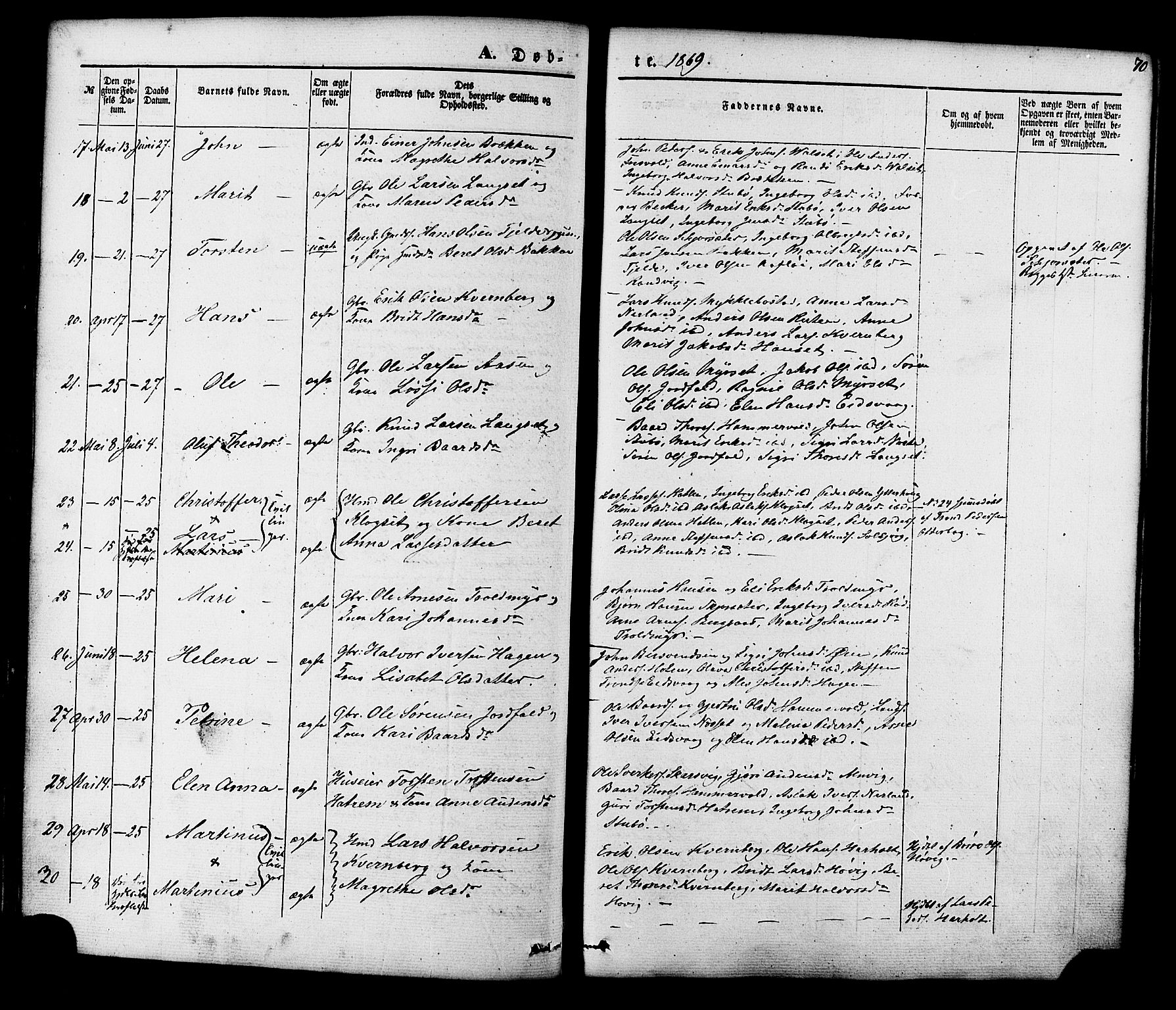 Ministerialprotokoller, klokkerbøker og fødselsregistre - Møre og Romsdal, AV/SAT-A-1454/551/L0625: Parish register (official) no. 551A05, 1846-1879, p. 70