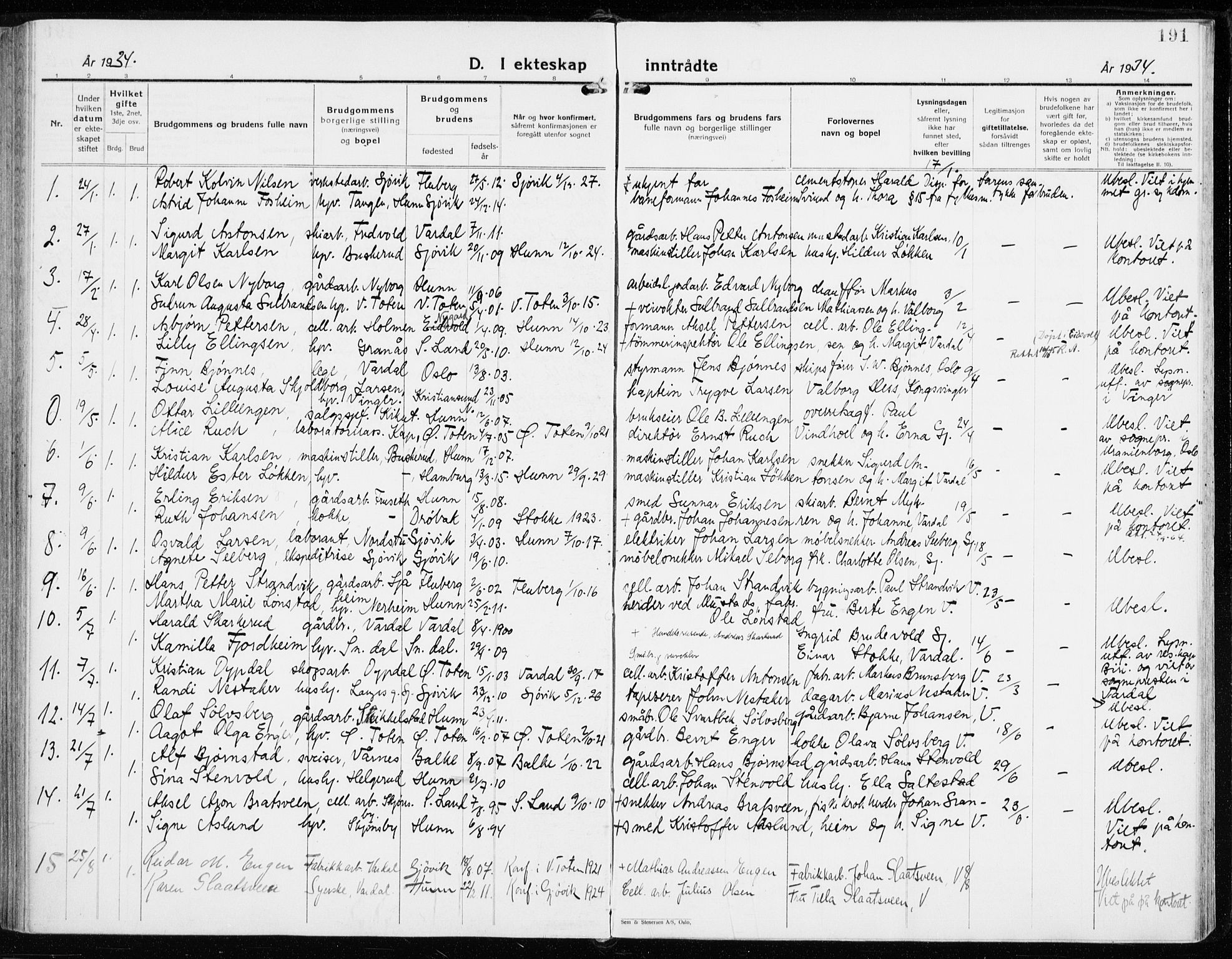 Vardal prestekontor, AV/SAH-PREST-100/H/Ha/Haa/L0018: Parish register (official) no. 18, 1930-1945, p. 191