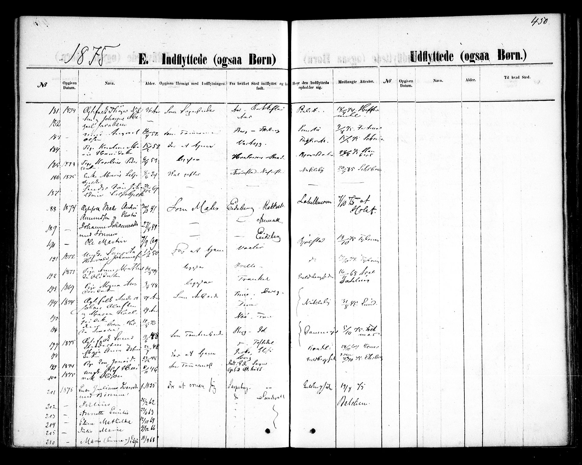 Glemmen prestekontor Kirkebøker, AV/SAO-A-10908/F/Fa/L0009: Parish register (official) no. 9, 1871-1878, p. 450