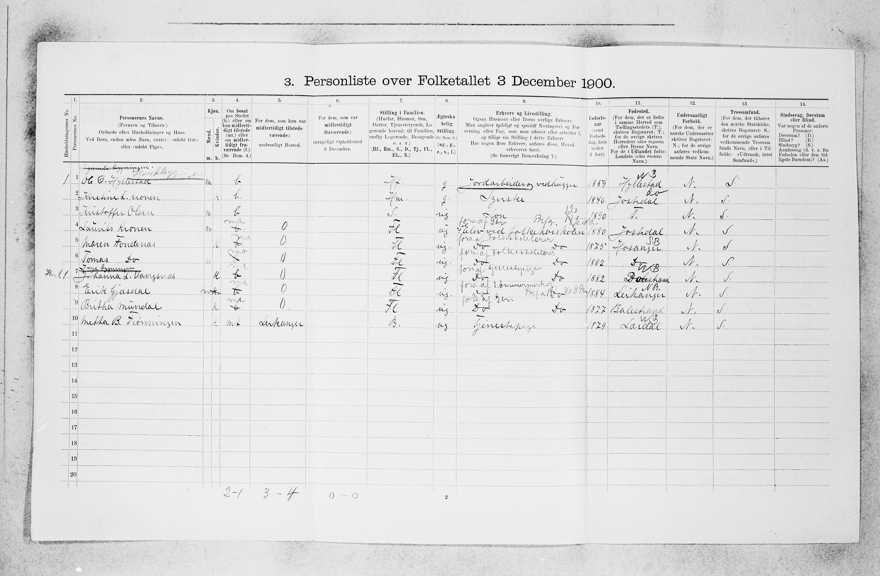 SAB, 1900 census for Sogndal, 1900, p. 509