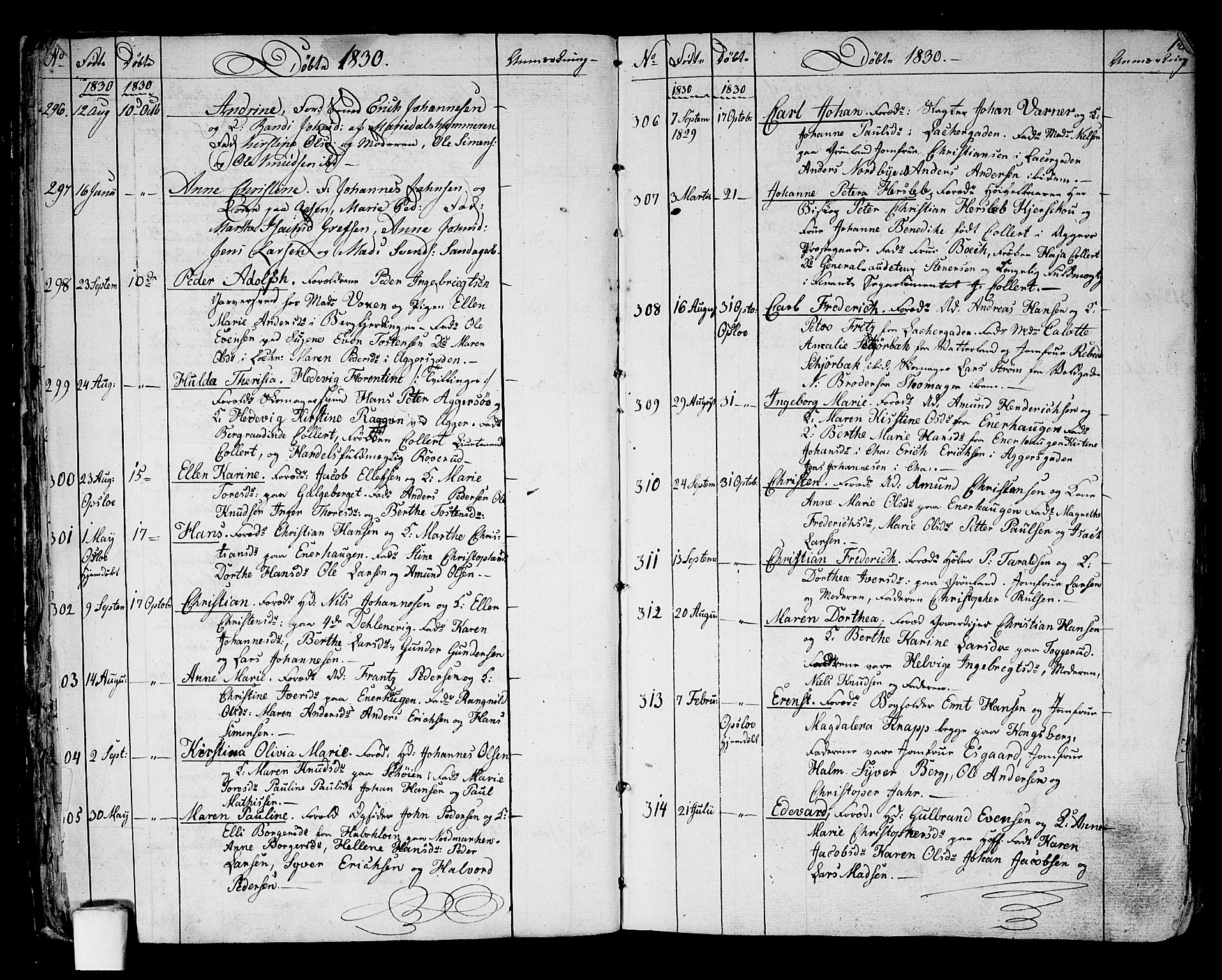 Aker prestekontor kirkebøker, AV/SAO-A-10861/G/L0006: Parish register (copy) no. 6, 1830-1838, p. 18