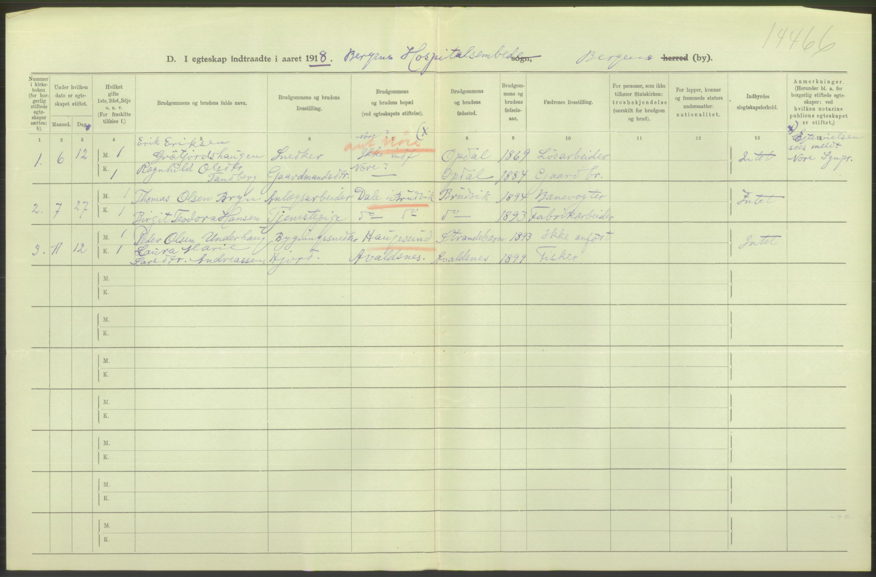 Statistisk sentralbyrå, Sosiodemografiske emner, Befolkning, AV/RA-S-2228/D/Df/Dfb/Dfbh/L0038: Bergen: Gifte, dødfødte., 1918, p. 30