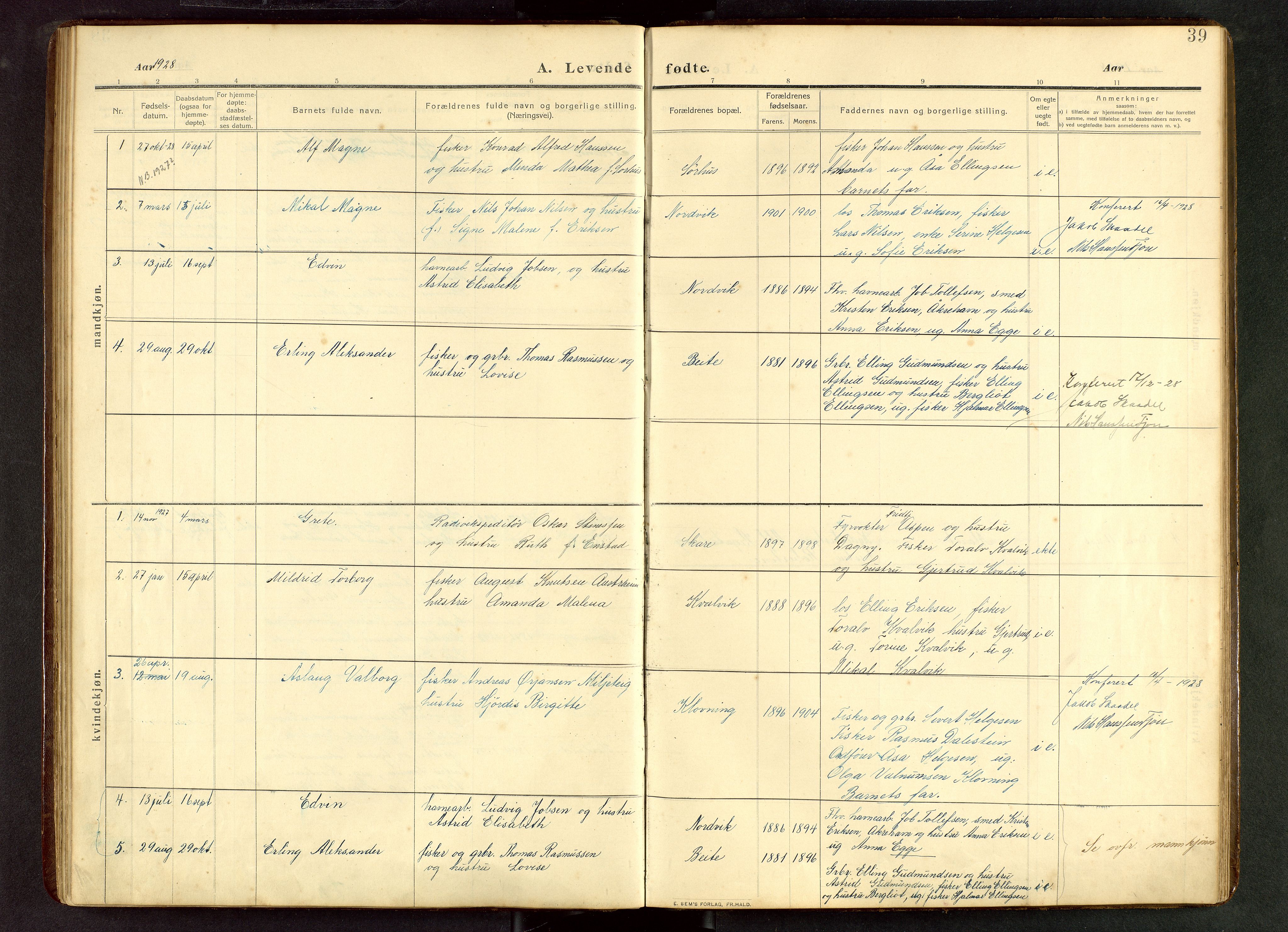 Torvastad sokneprestkontor, SAST/A -101857/H/Ha/Hab/L0012: Parish register (copy) no. B 12, 1909-1945, p. 39