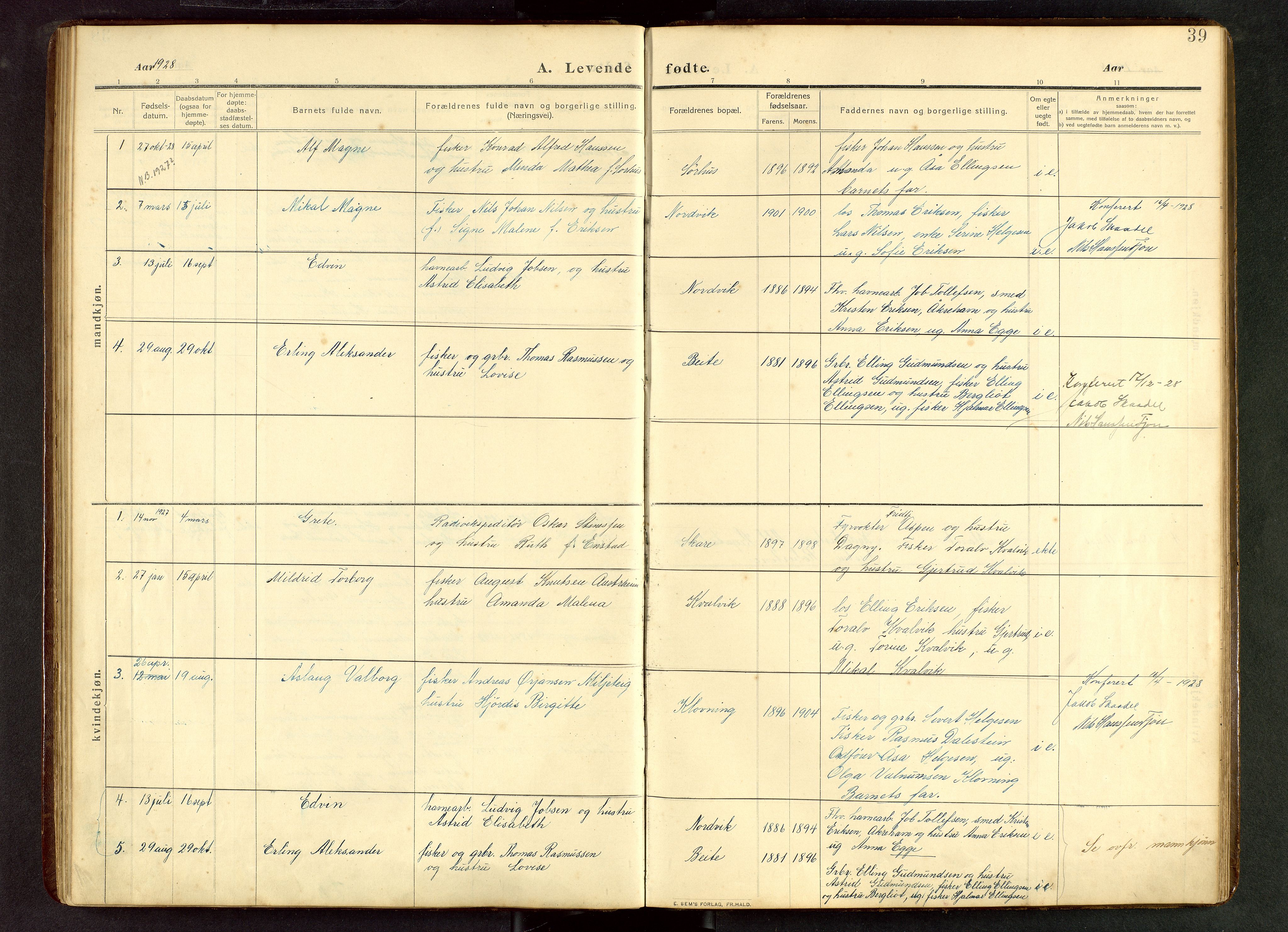 Torvastad sokneprestkontor, AV/SAST-A -101857/H/Ha/Hab/L0012: Parish register (copy) no. B 12, 1909-1945, p. 39