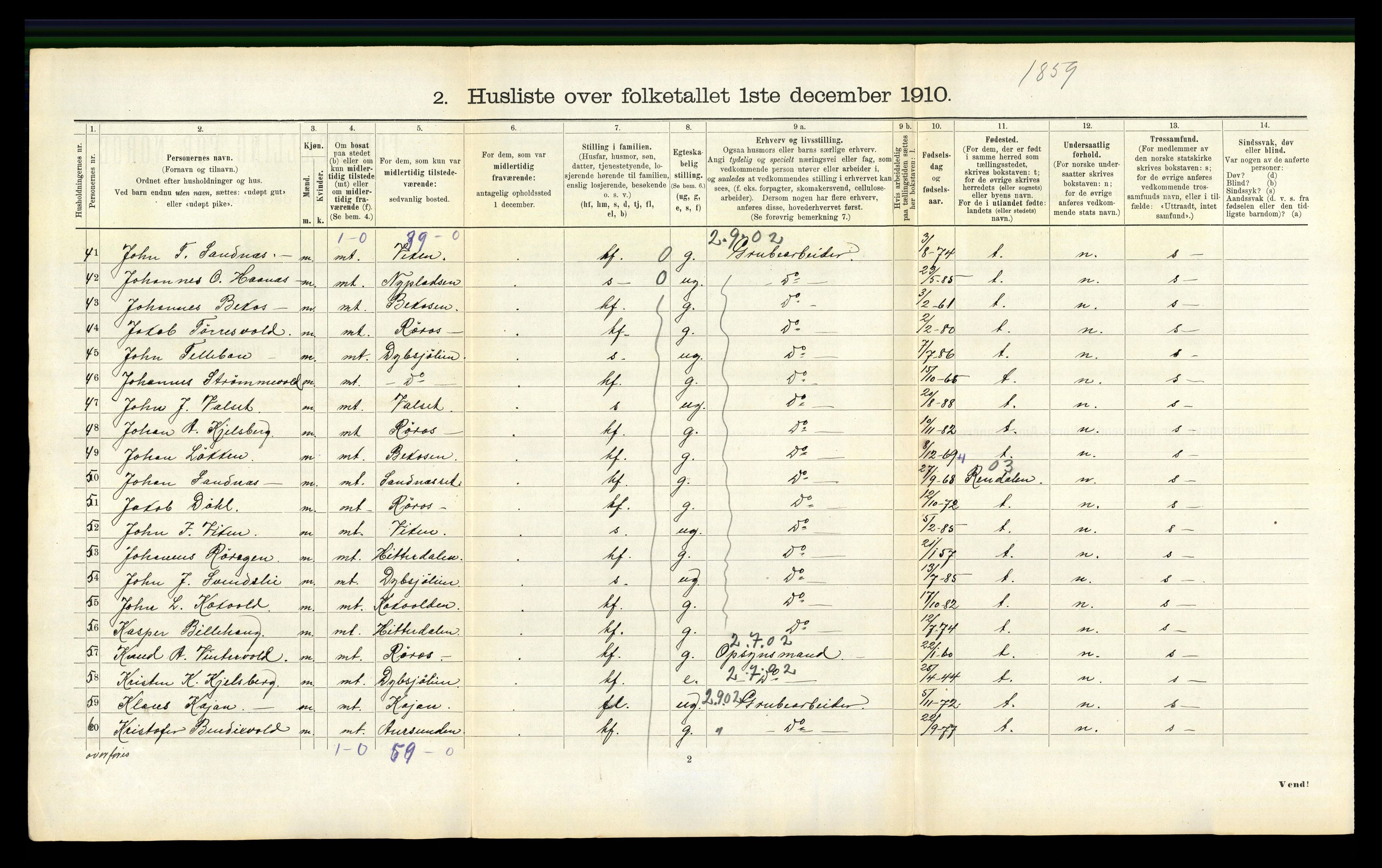 RA, 1910 census for Røros, 1910, p. 666