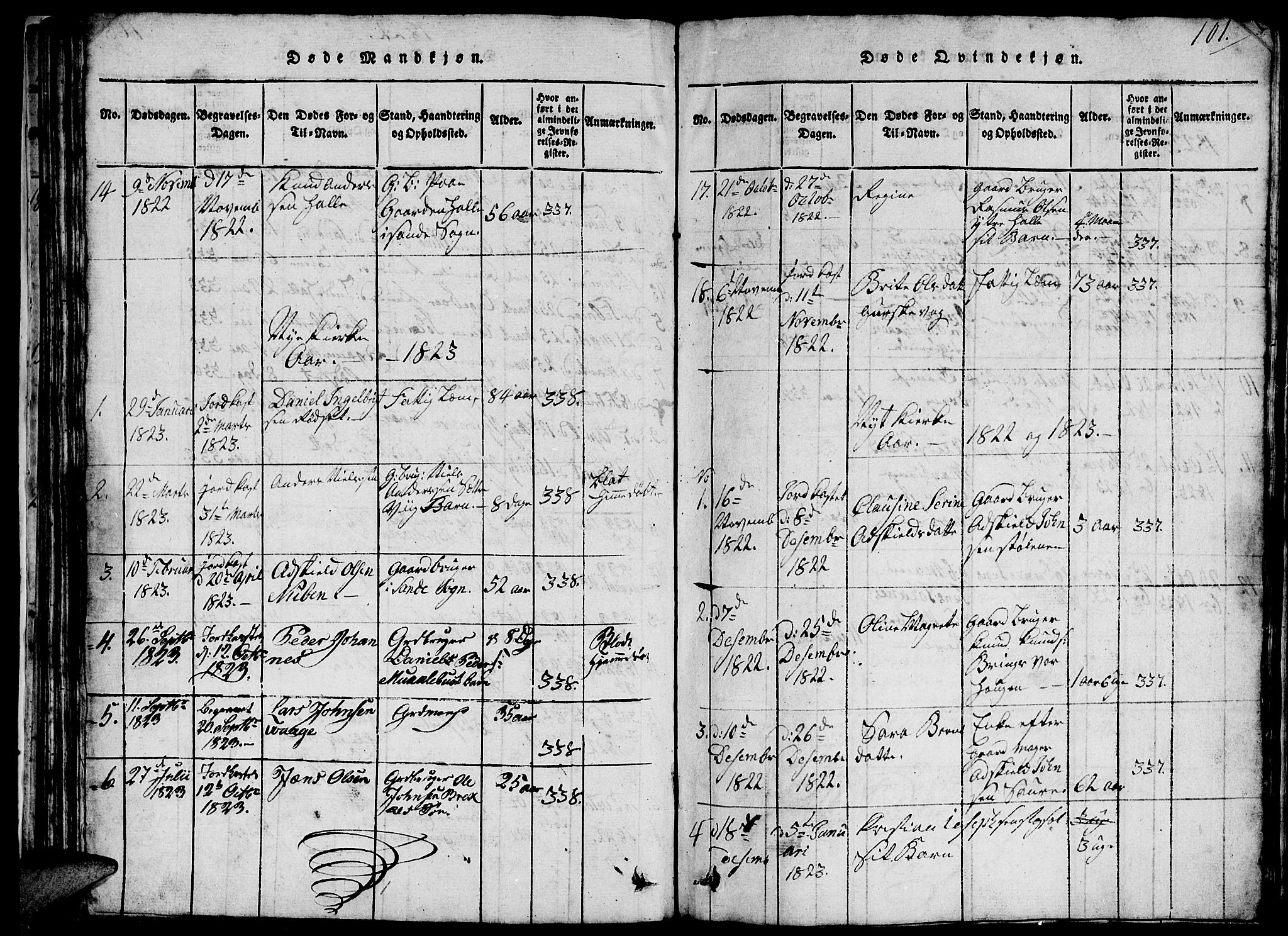 Ministerialprotokoller, klokkerbøker og fødselsregistre - Møre og Romsdal, SAT/A-1454/503/L0046: Parish register (copy) no. 503C01, 1816-1842, p. 101