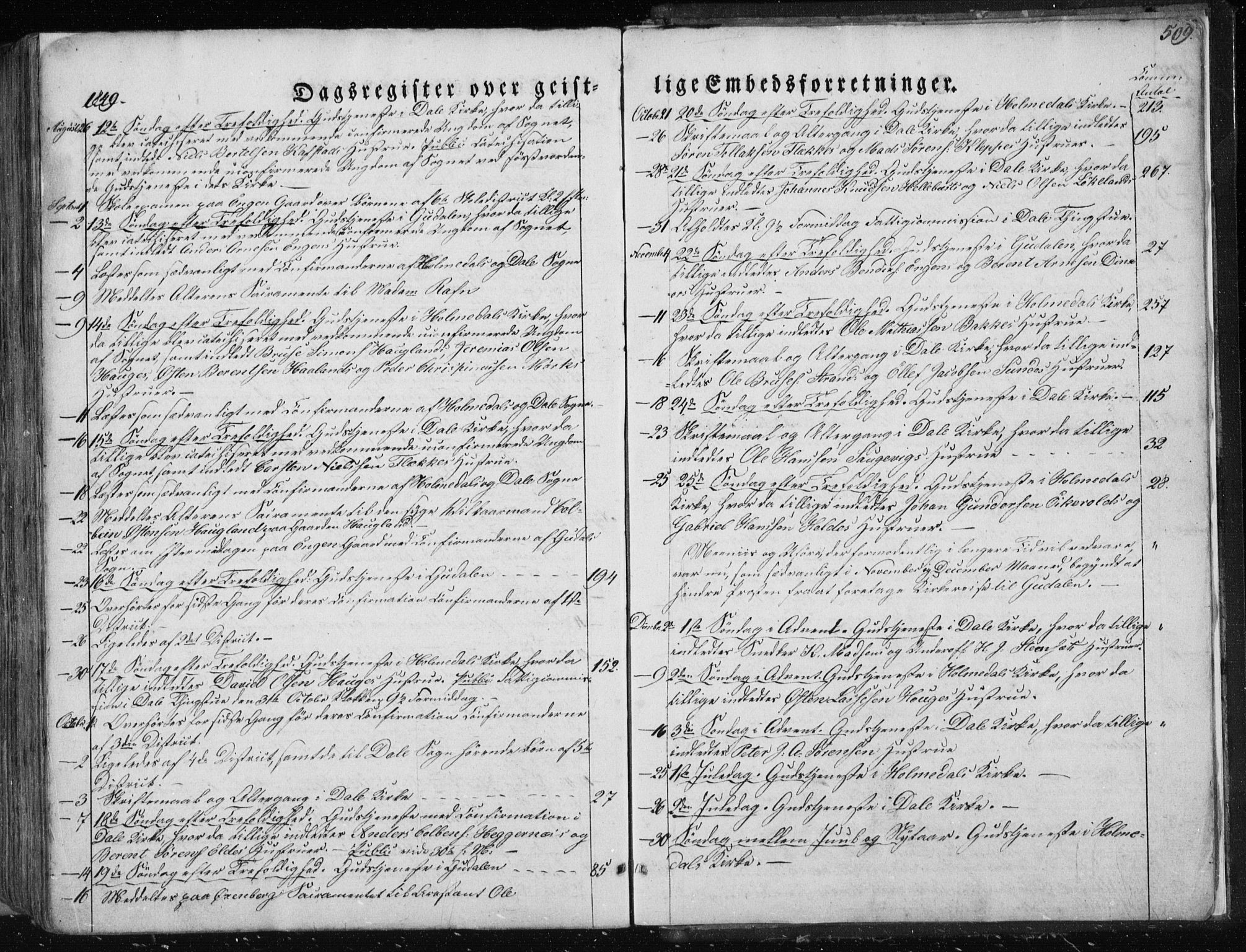 Fjaler sokneprestembete, SAB/A-79801/H/Haa/Haaa/L0006: Parish register (official) no. A 6, 1835-1884, p. 509